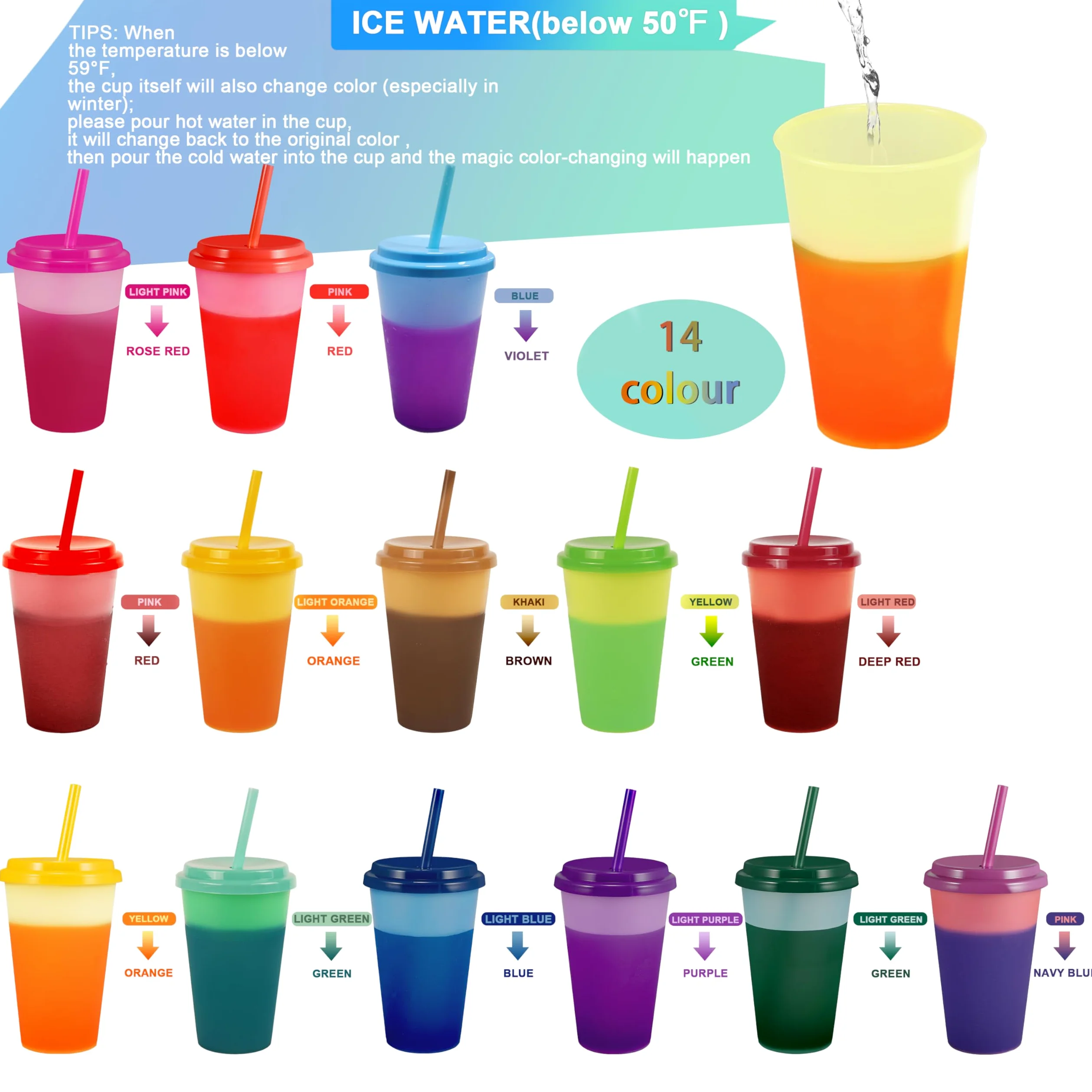 Patinao Lot de 14 gobelets avec paille et couvercle – 350 ml – Gobelets à changement de couleur réutilisables en plastique pour enfants – Tasse de voyage, tumbler, café glacé, boisson froide,