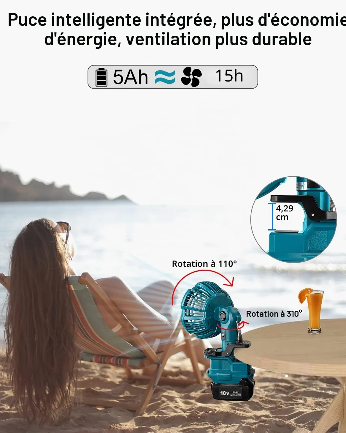 Taingwei Ventilateur portable à clip pour batterie Makita 18 V, batterie silencieuse, avec 3 vitesses économes en énergie, pour chambre à coucher, extérieur, camping et chantier (outil uniquement)