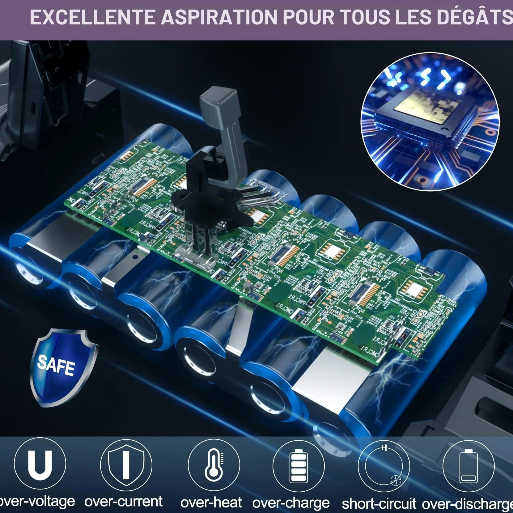 LONGFIT V8 Batterie Compatible avec Dyson V8 Absolute/Motorhead/Animal/Fluffy/ SV10 Aspirateurs Batterie