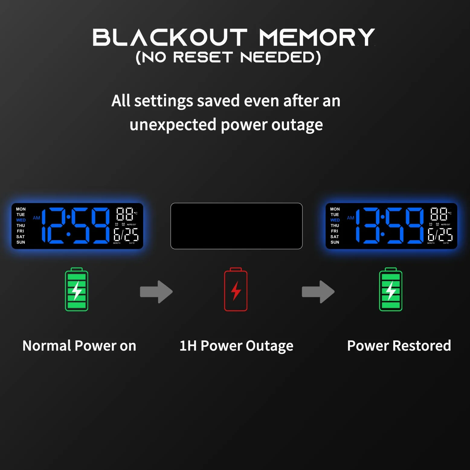 EASYERA 16,5 pouces large numérique horloge murale lumière RVB, double alarme large résolution d'écran LED, DST automatique, batterie bouton de consommateur