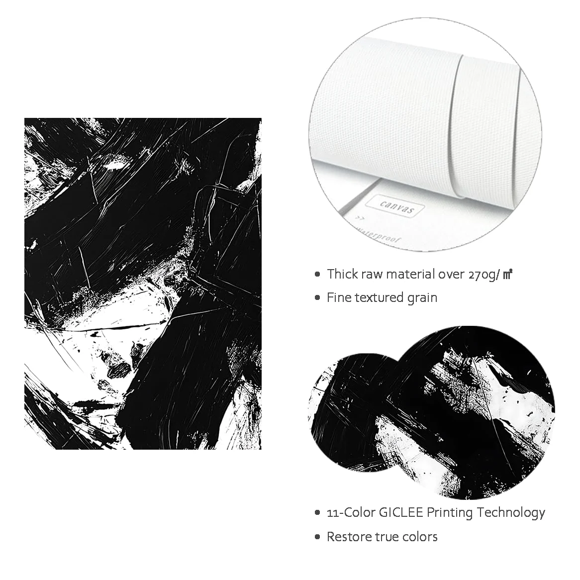 Affiches contemporaines Peinture à l’encre Toile Peinture Peinture murale Imprimé en noir et blanc Fresque encadrée Œuvres d’art pour chambre Chambre Chambre d’amis Décoration intérieure 40x40cm