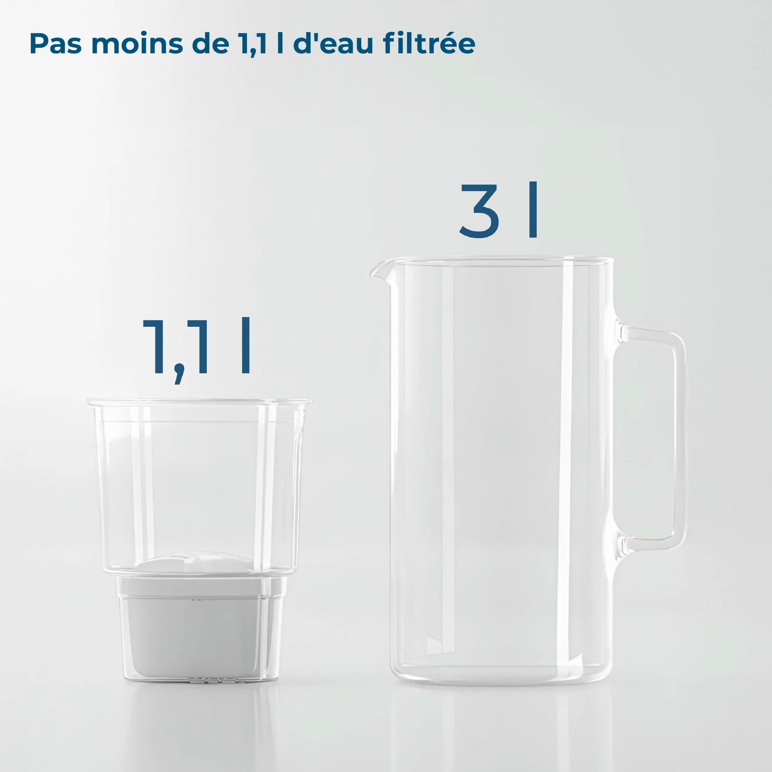 Wessper Carafe Filtrante Verre 3l, Carafe et 5 Filtre - Blanc | carafe filtrante verre et filtre a eau, cartouche filtrante charbon actif eau, BPA Free