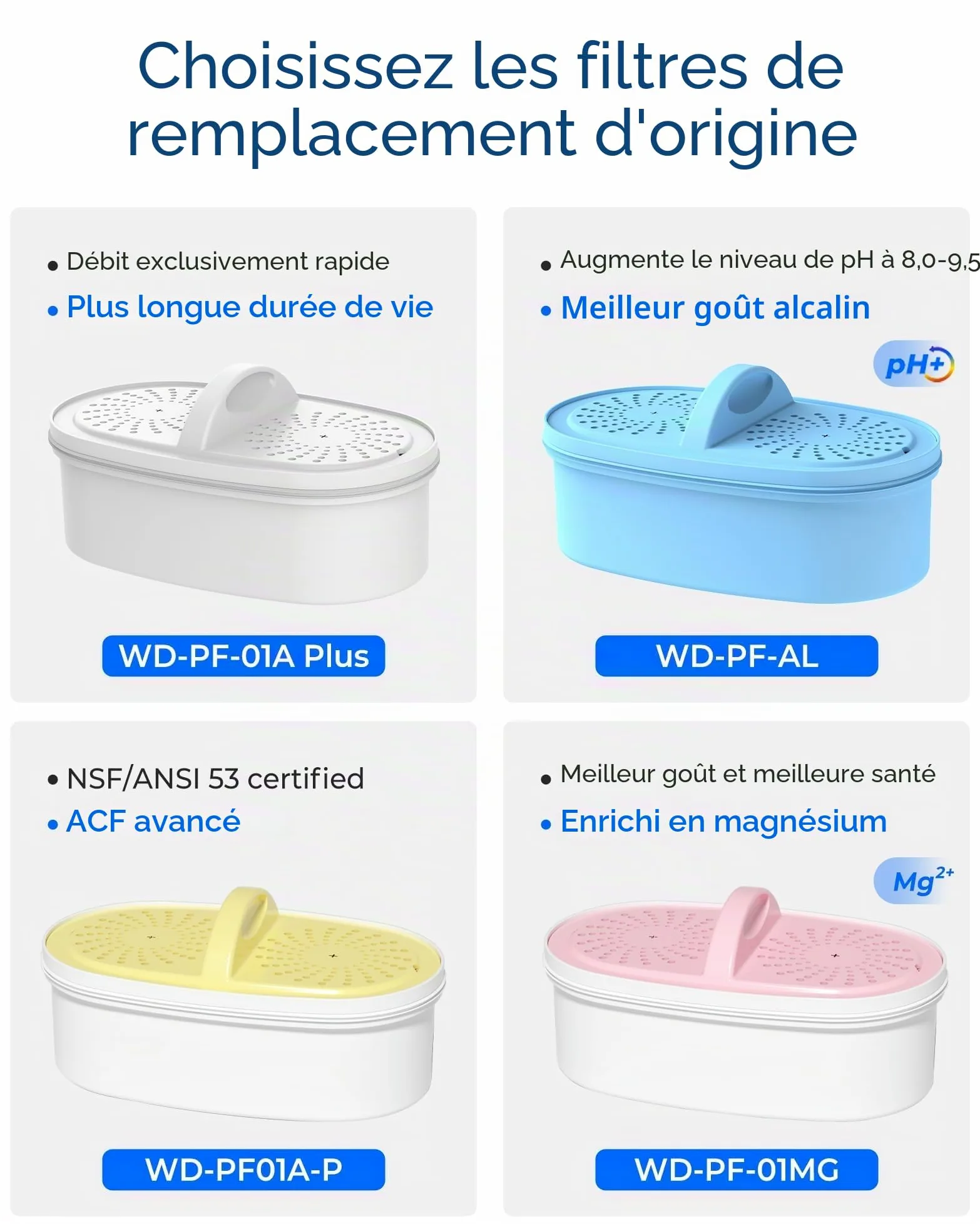 Waterdrop WD-PF-01A Plus Filtres de Remplacement Certifiés NSF Pour Tous les Systèmes de Filtration Waterdrop Jug, Durent Jusqu'à 3 Mois ou 757 Litres (Paquet de 3)
