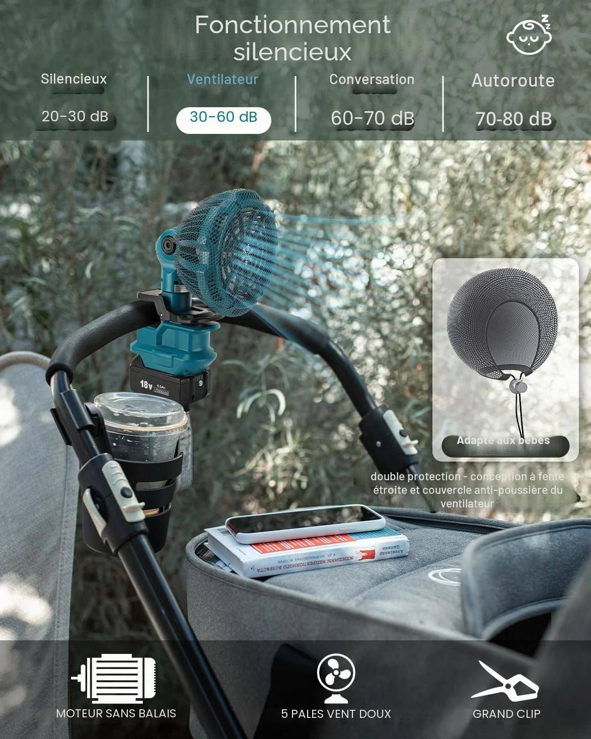 Taingwei Ventilateur portable à clip pour batterie Makita 18 V, batterie silencieuse, avec 3 vitesses économes en énergie, pour chambre à coucher, extérieur, camping et chantier (outil uniquement)