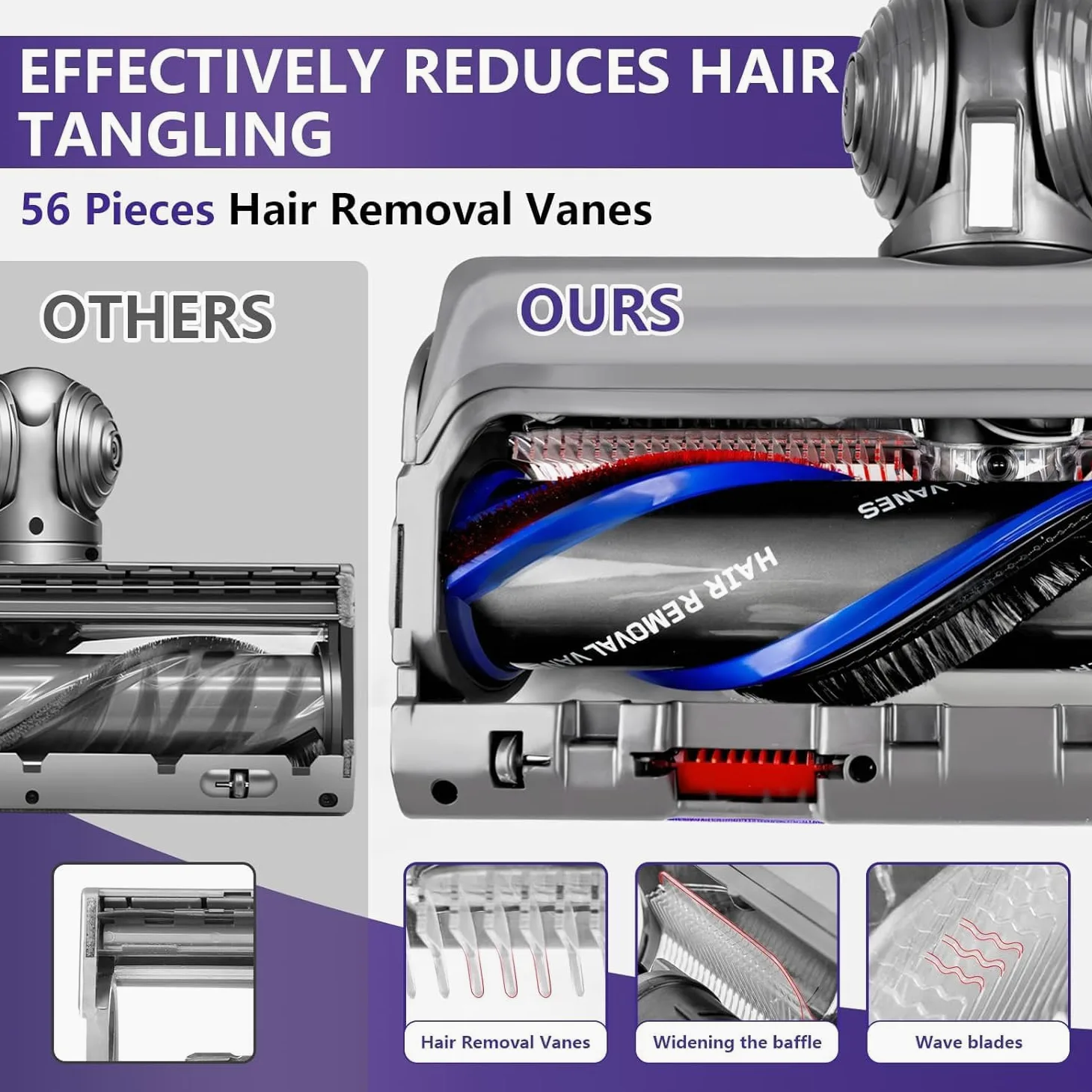 Brosse Torque Drive pour Dyson V11 V15 V10 V8 V7 SV10 SV11 SV12 SV14 SV15 SV22 SV25 Tête Motorisée Brosse Turbine pour Dyson Pièce de Rechange Nettoyage des Tapis et Sols Durs