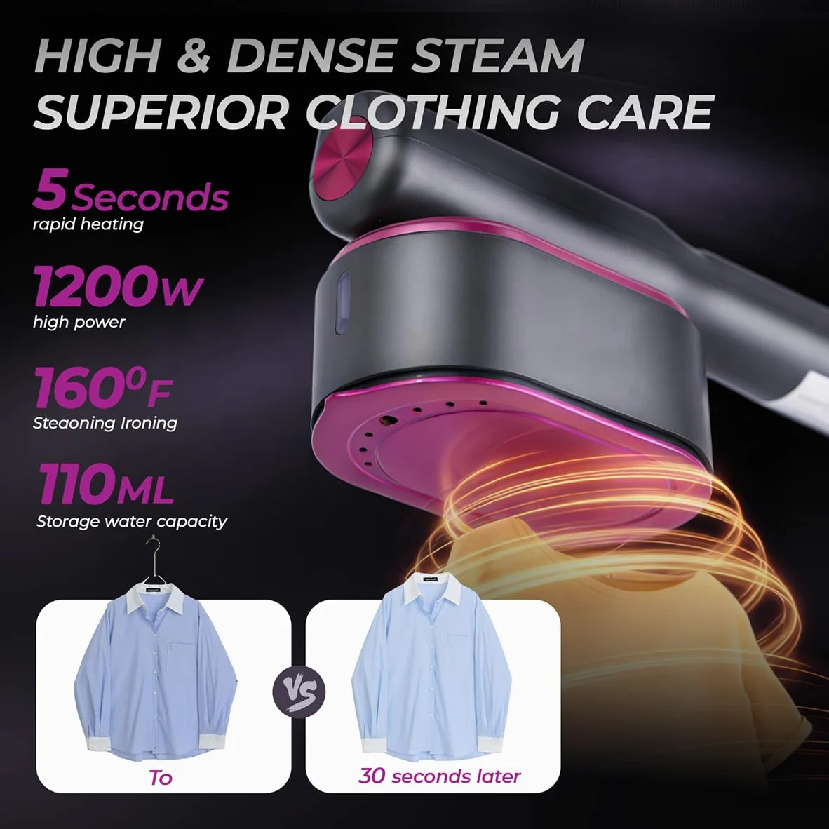 Défroisseur Vapeur Portable 1200W, Chauffage Rapide 5S, Fer à Repasser de Voyage 2 en 1 avec Écran LCD et 5 Modes, Steamer Vêtement Vertical et Horizontal pour Tous Tissus, 110ML