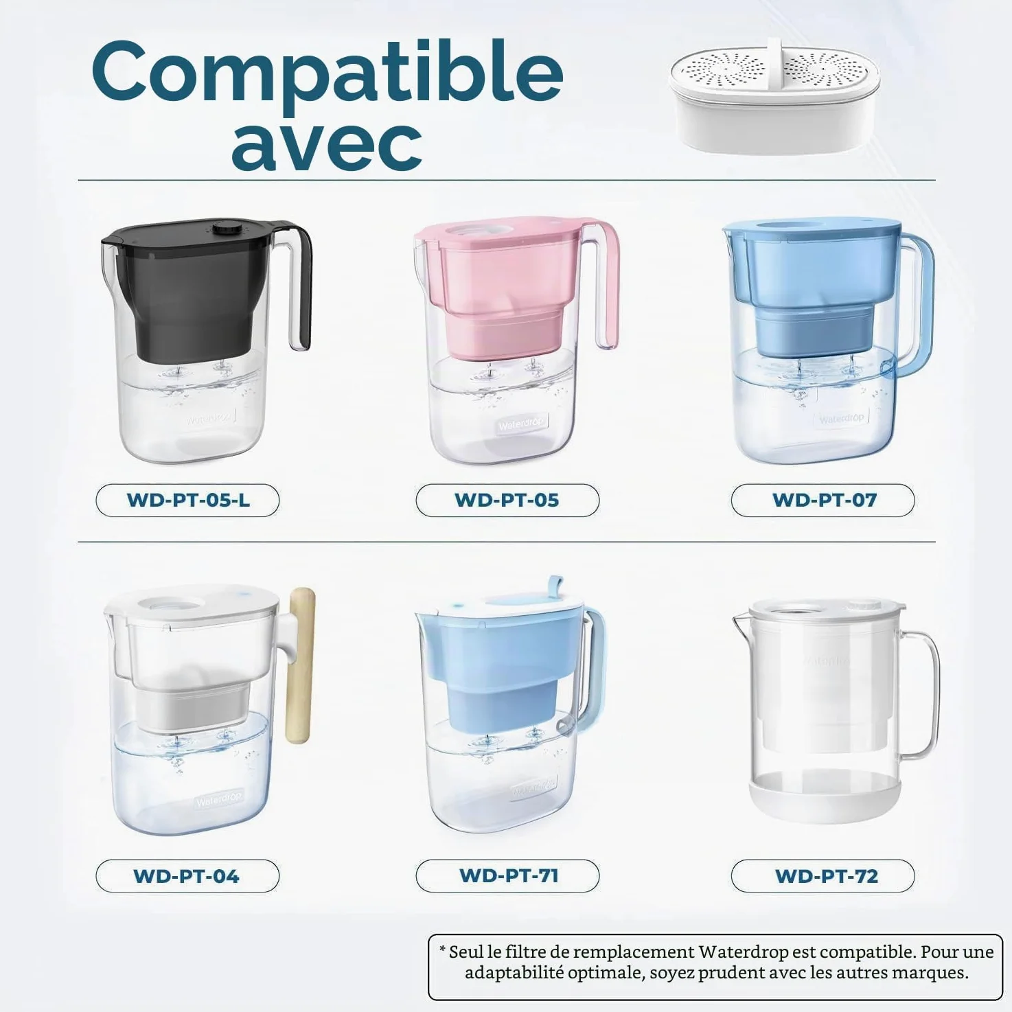 Waterdrop WD-PF-01A Plus Filtres de Remplacement Certifiés NSF Pour Tous les Systèmes de Filtration Waterdrop Jug, Durent Jusqu'à 3 Mois ou 757 Litres (Paquet de 3)