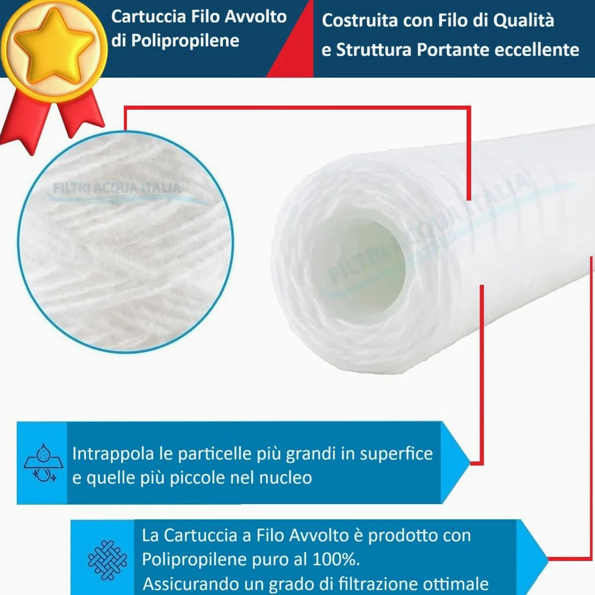 Filtri Acqua Italia Lot de 6 cartouches de filtre à fil enroulé 10 pouces micron, 1 polypropylène sédiments