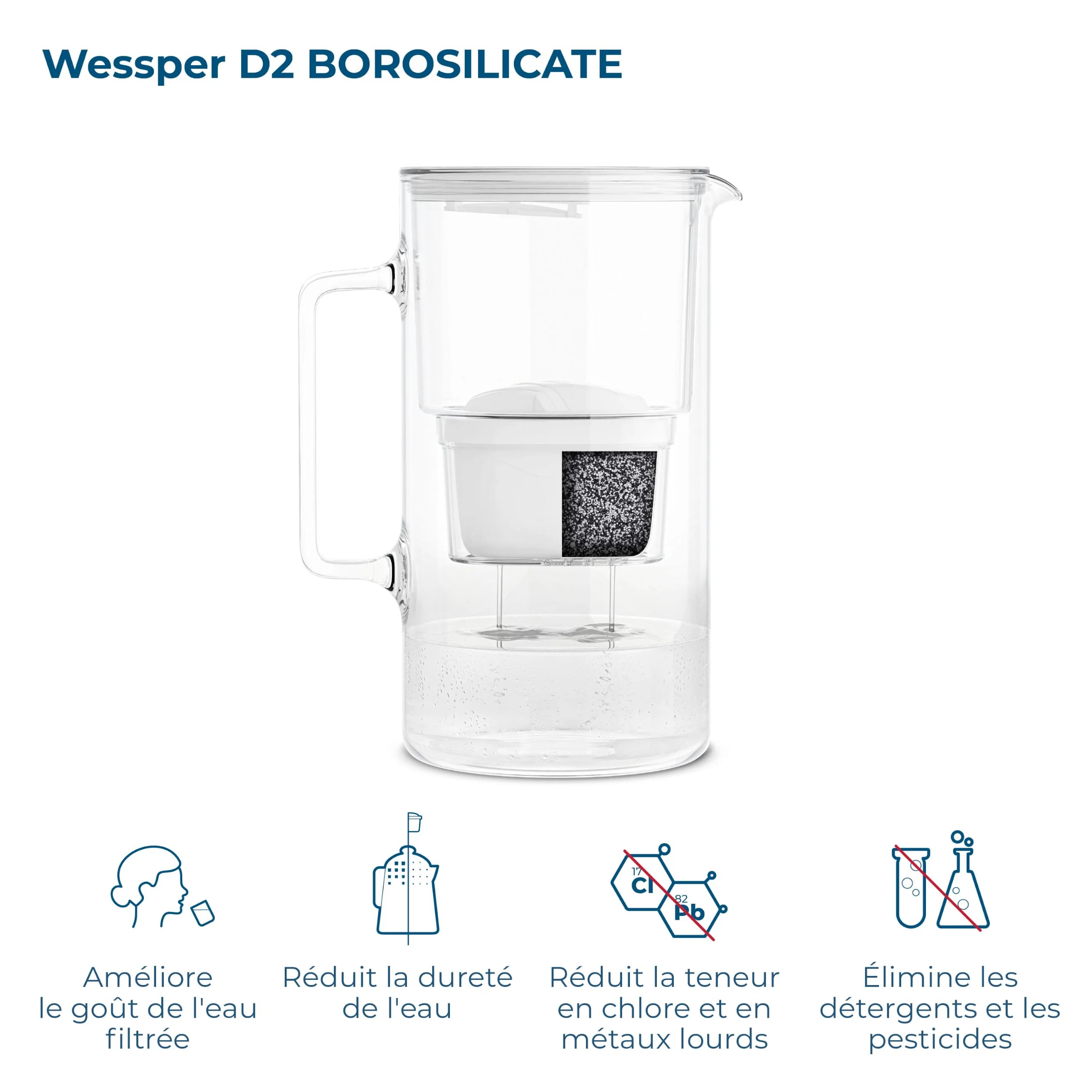 Wessper Carafe Filtrante Verre 3l, Carafe et 5 Filtre - Blanc | carafe filtrante verre et filtre a eau, cartouche filtrante charbon actif eau, BPA Free
