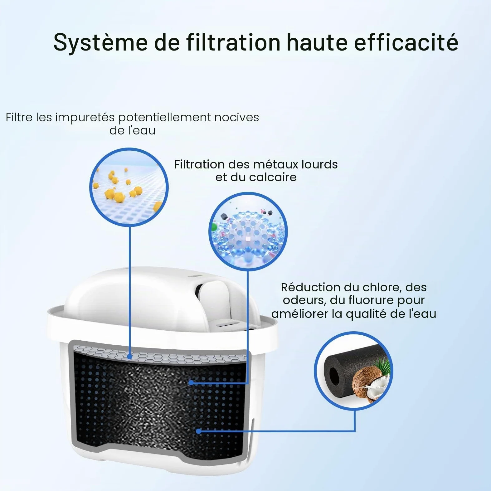 GLACIER FRESH Lot de 12 cartouches filtrantes | compatibles avec Brita Maxtra+, Style, Marella, Elemaris, XL, Fun