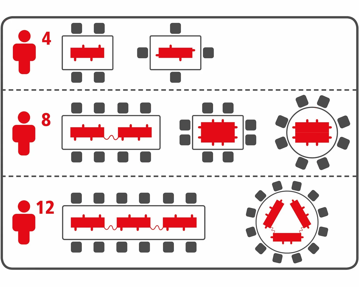 ROMMELSBACHER RC 1600 Fun for 4+4 Appareil à raclette (barbecue de table, pour 8 personnes, extensible, parking, plaque de cuisson en aluminium moulé sous pression avec revêtement antiadhésif Xylan