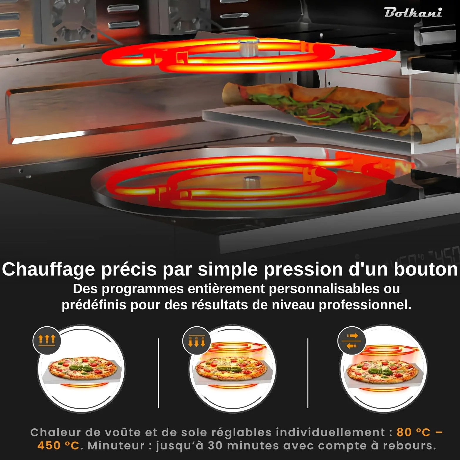 Four à pizza électrique avec pierre à pizza et pelle à pizza – 450 °C pour pizza croustillante au four en pierre en 2 minutes – 1700 W, minuterie, éclairage intérieur et fenêtre de