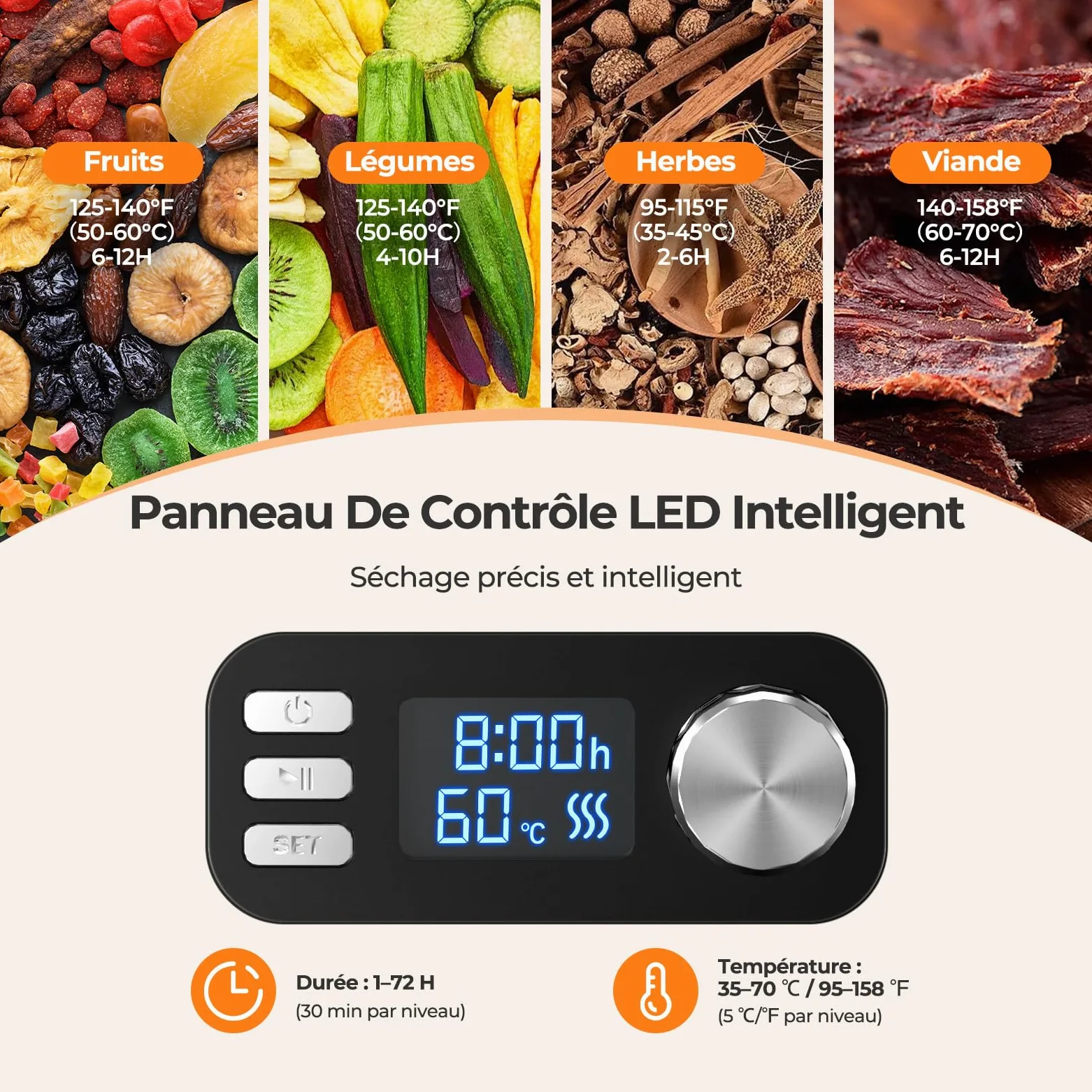 YASHE Deshydrateur Alimentaire 8 Plateaux, Minuteur Digital & Température Réglable, Plateaux Sans BPA, Feuilles en Maille & Rouleaux de Fruits, Pince Inox, Pour Jerky, Fruits, Légumes et Herbes