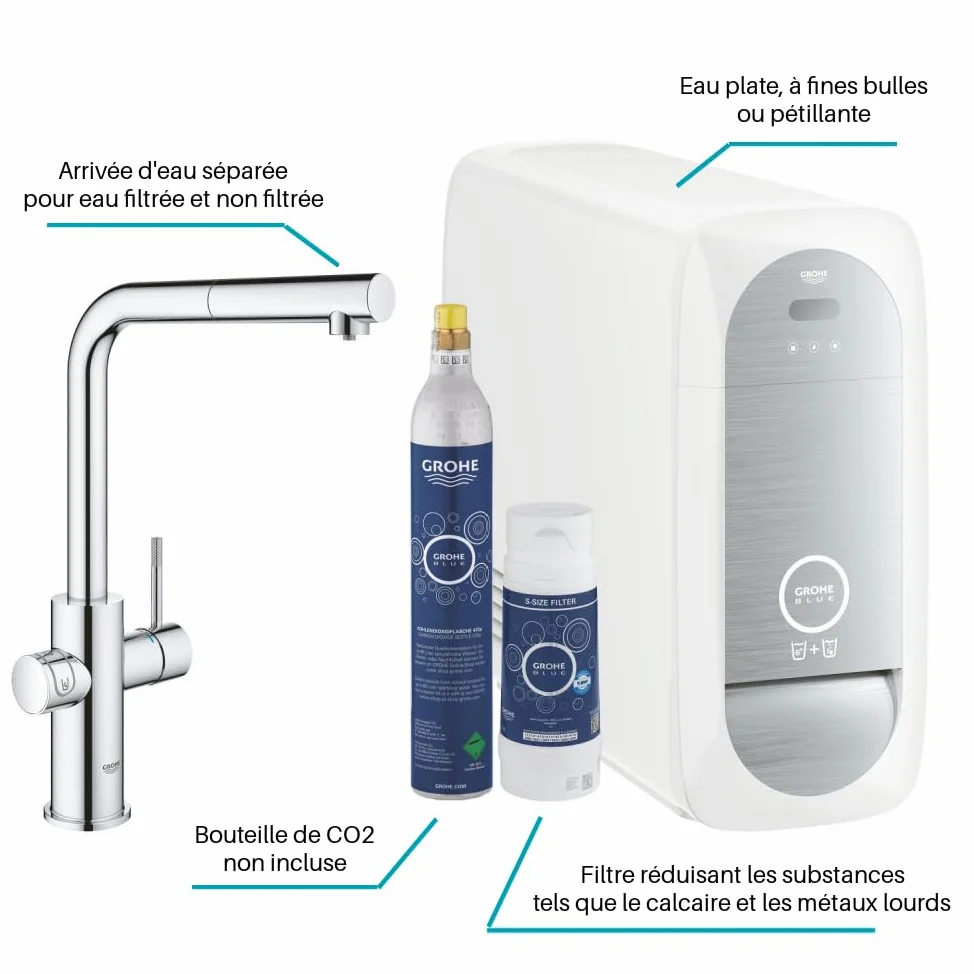 GROHE Robinet de cuisine évier Blue Home, système de filtration, gazéification et refroidissement, mousseur extractible, bec en forme de L, chromé, 31927001 (Import Allemagne)