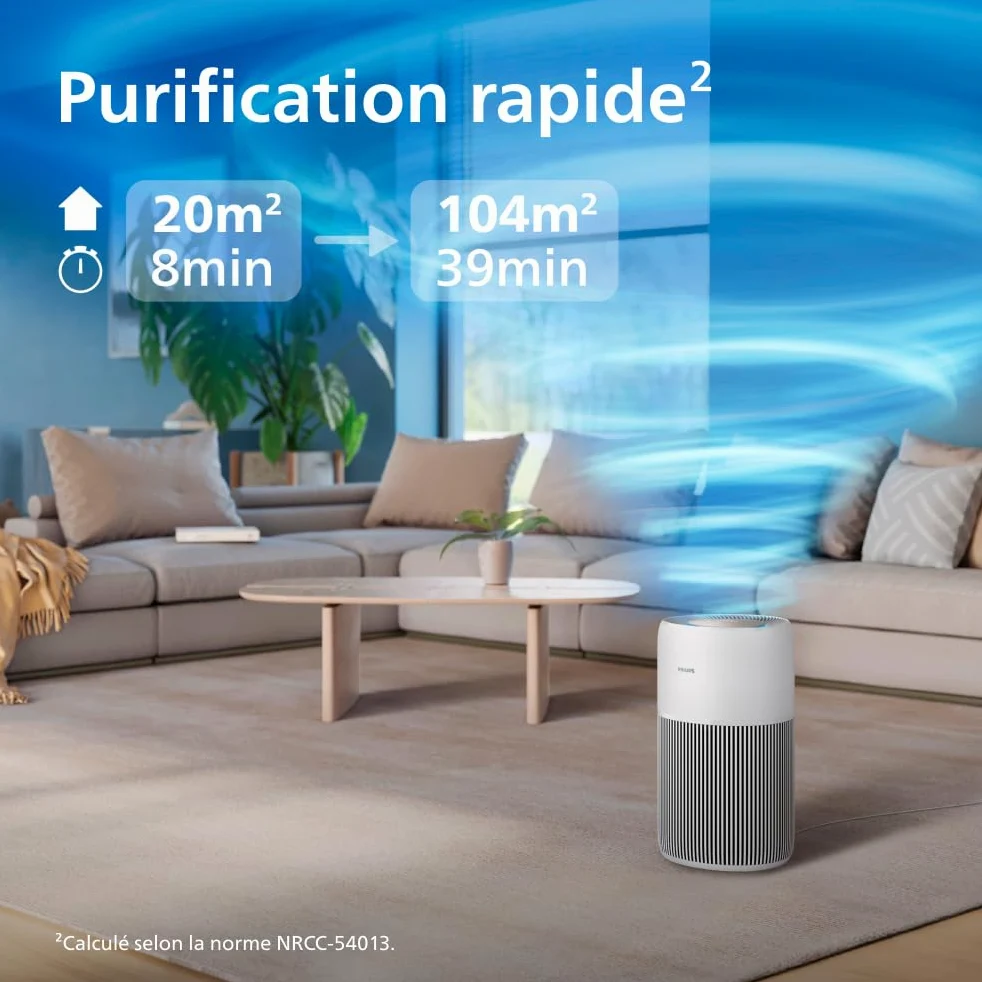 Philips Purificateur d'air Série 2200 - Filtre à charbon actif et HEPA NanoProtect, CADR 400m³/h pour 104m², Pour personnes allergiques, Ultra-silencieux, Filtre intelligent et durable (AC2210/10)