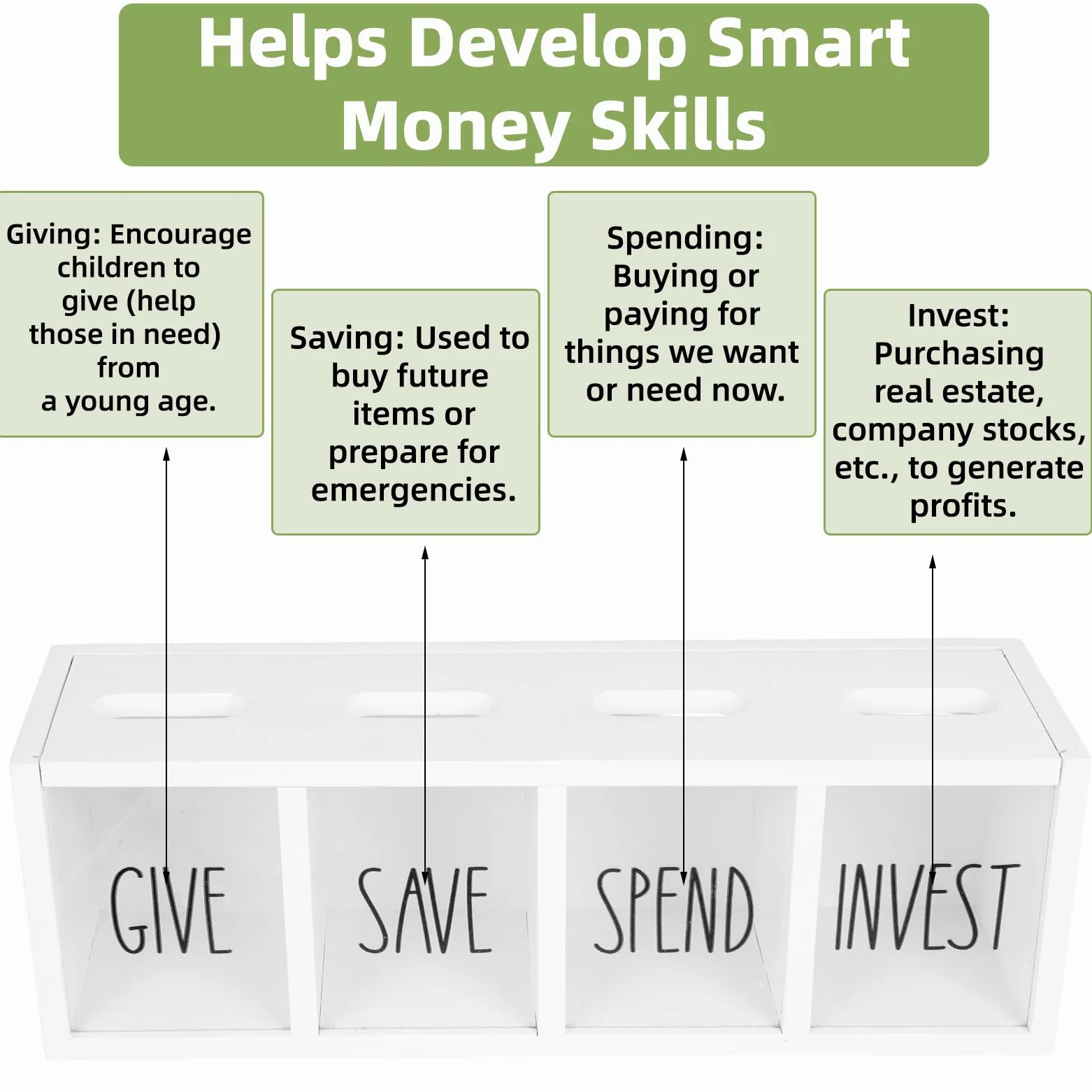 Tirelire en bois pour enfants, dépenses, économiser, donner et investir de l'argent visualisée pour pièces de monnaie et argent liquide pour enfants, garçons, filles, adultes (comptoir et
