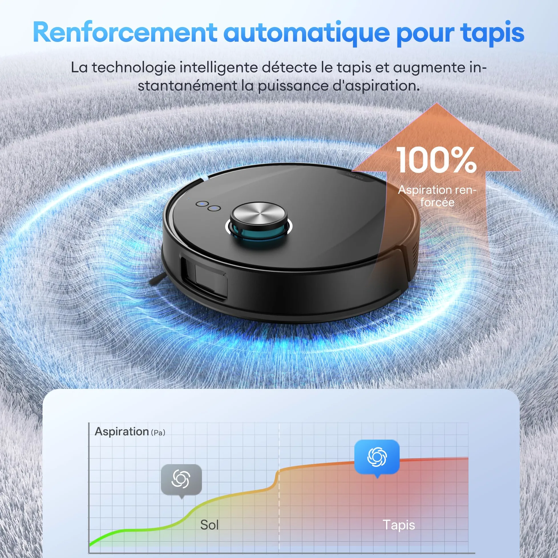 Ultenic T20 Pro+ Robot Aspirateur Lavage Auto-vidage | 10 000Pa Puissant Poils d'animaux | Navigation LiDAR AI | 200min Autonomie | HEPA H13 | Alexa/Google | 5 Cartes Multi-étages