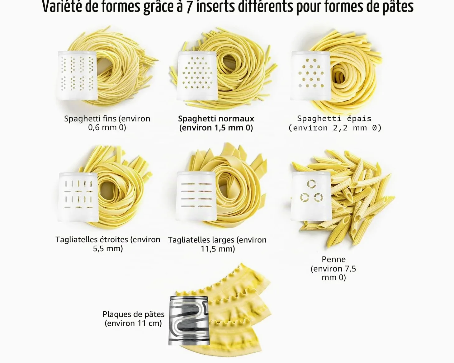 Rommelsbacher PM 220 Pastarella Machine à pâtes Plastique Noir