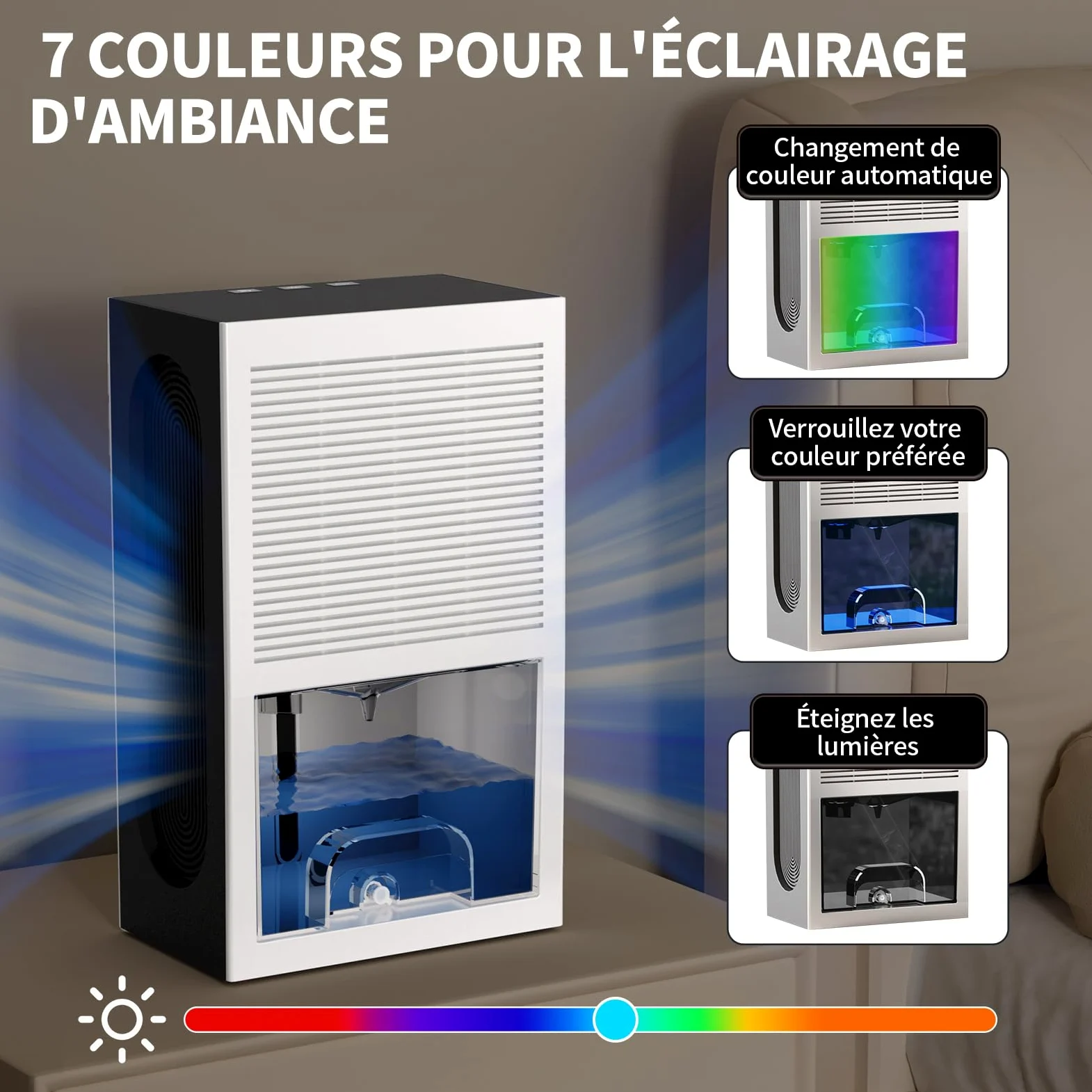 Déshumidificateur d'Air Puissant 1500ml/Jour - Technologie Unique 4 Condenseurs (+150% d'Efficacité) - Grand Réservoir 2,4L ou Drainage Continu - Ultra Silencieux, Mode Nuit, Maison & Chambre