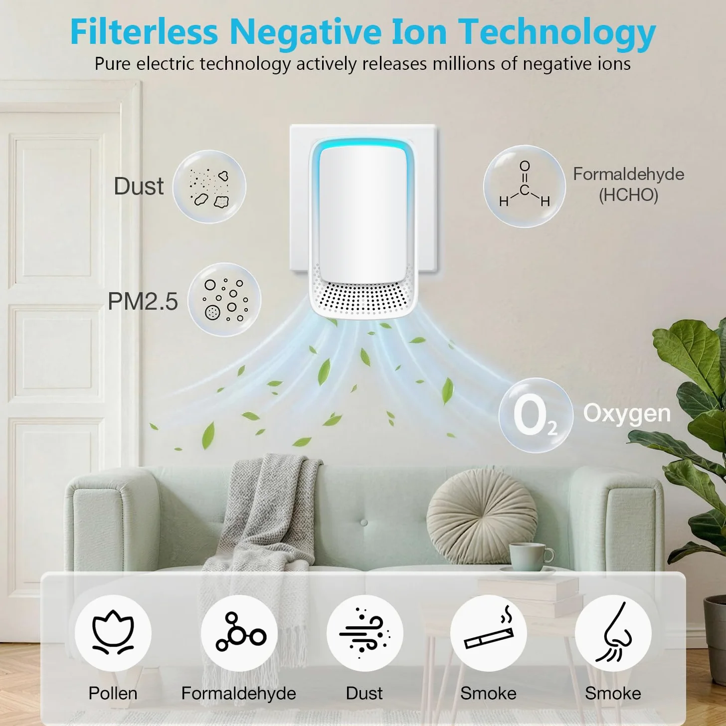 Jostart Ionisateur Purificateur d'air chambre à coucher, Lot de 3 Purificateurs D'air à ions Négatifs à Brancher pour Appartements Salles Fumeurs Toilettes pour Animaux Domestiques Bureaux