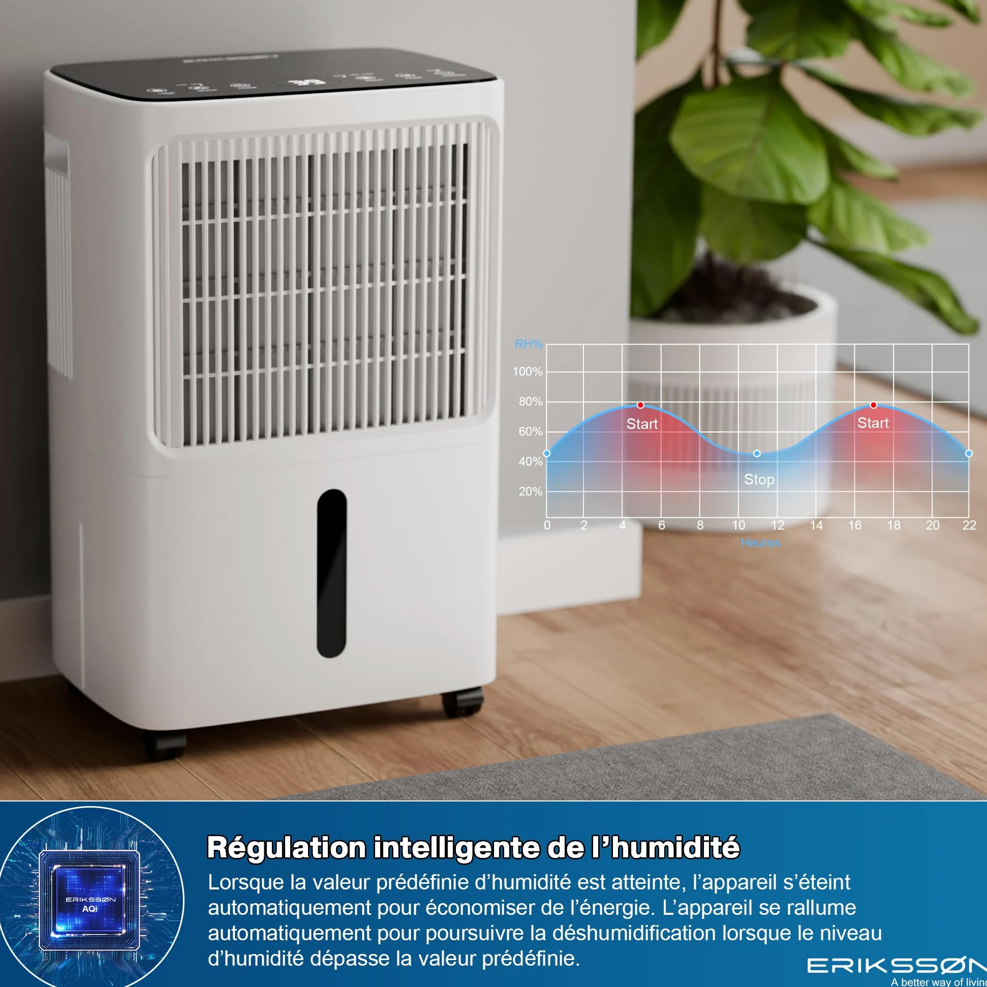 Déshumidificateur avec affichage LED, minuterie et sécurité enfant | Élimine 16 L d'humidité par 24 h | Pour une pièce d'environ 70 m² (140 m³) | écoénergétique avec capteur d'humidité