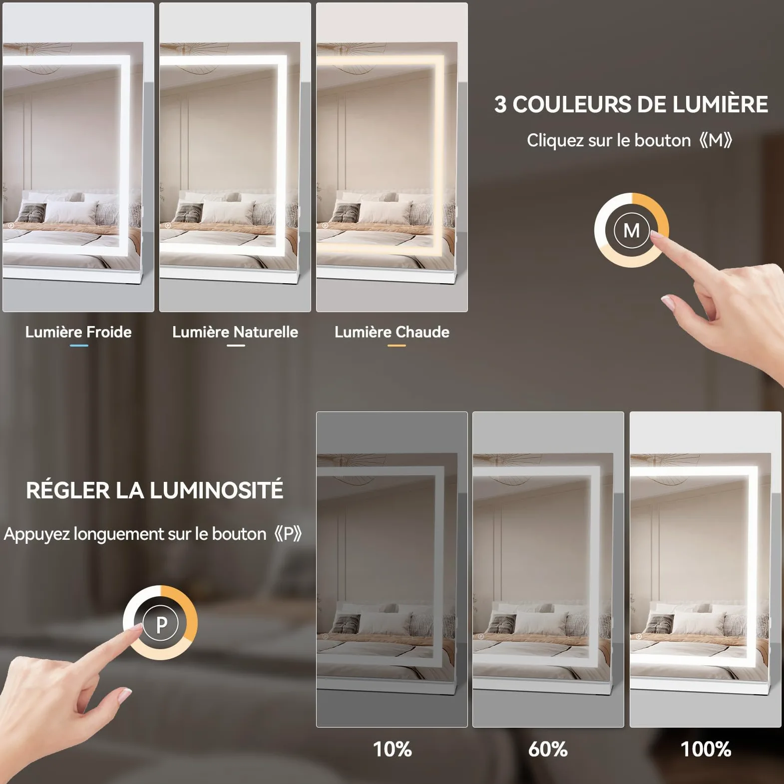 YU YUSING Miroir Coiffeuse de Maquillage LED 58x47 cm, 3 Couleurs, Charge USB, Luminosité Réglable, Miroir Lumineux de Table Cosmétique, Grossissant 10x, Blanc