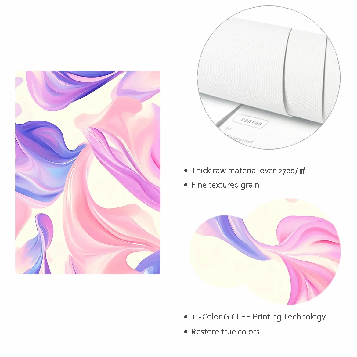 CHERHERART Affiches fluides rose violette bleue Art mural sur toile abstraite Dégustation en dégradé de rêve pour chambre salon cuisine 70x110cm sans cadre