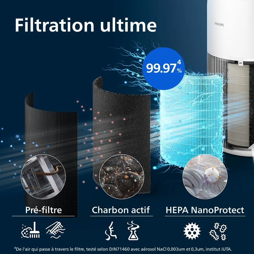 Philips Purificateur d'air Série 2200 - Filtre à charbon actif et HEPA NanoProtect, CADR 400m³/h pour 104m², Pour personnes allergiques, Ultra-silencieux, Filtre intelligent et durable (AC2210/10)