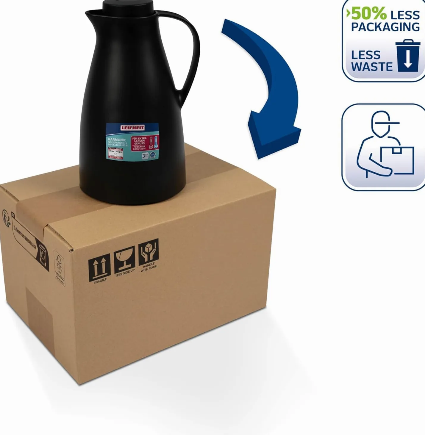Leifheit Pichet isotherme 1L Harmonic, Pichet thermos café et thé 100% étanche, Thermos café chaud jusqu'à 24h, ouverture fermeture et versement d'une seule main, thermos design sans BPA, noir