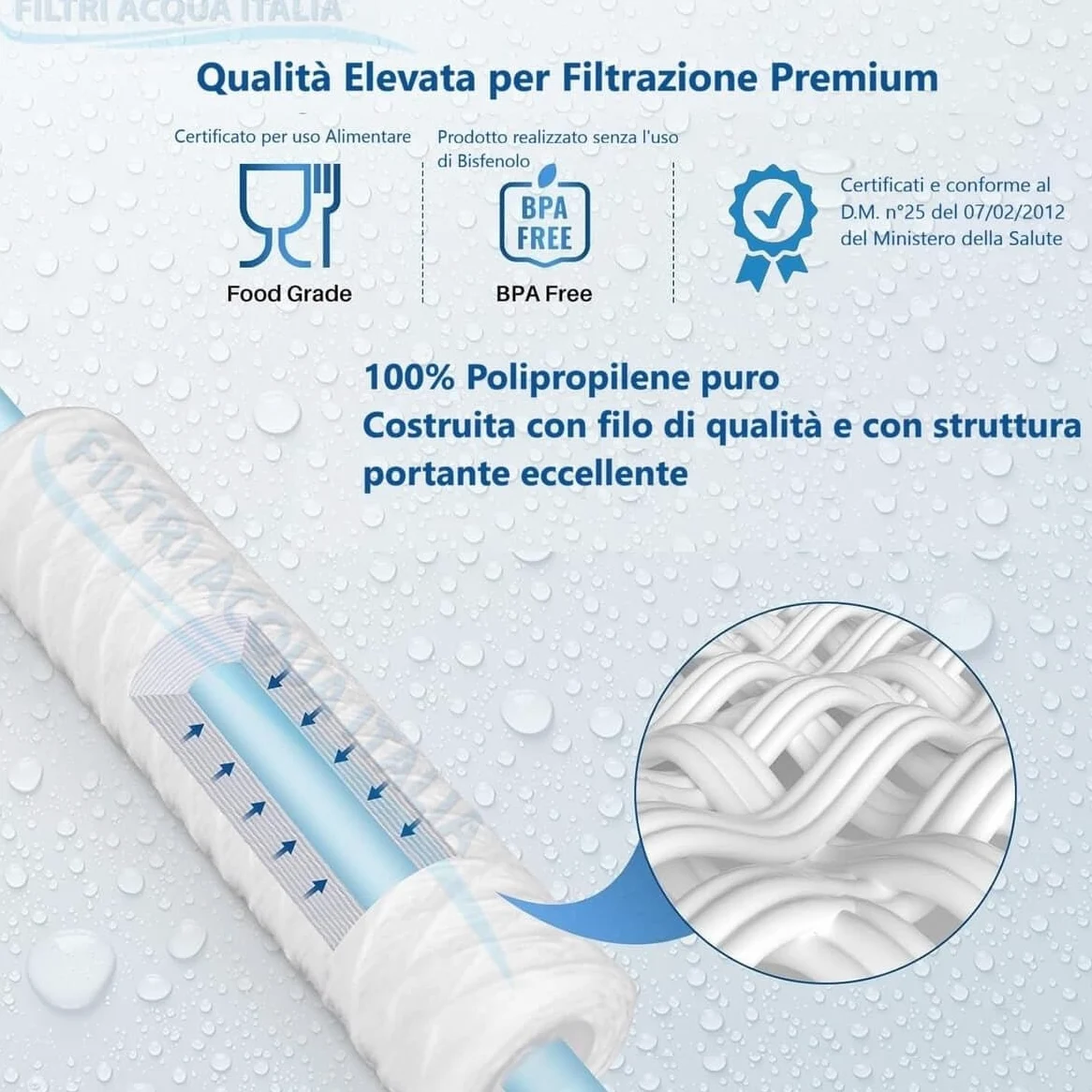Filtri Acqua Italia Lot de 6 cartouches de filtre à fil enroulé 10 pouces micron, 1 polypropylène sédiments
