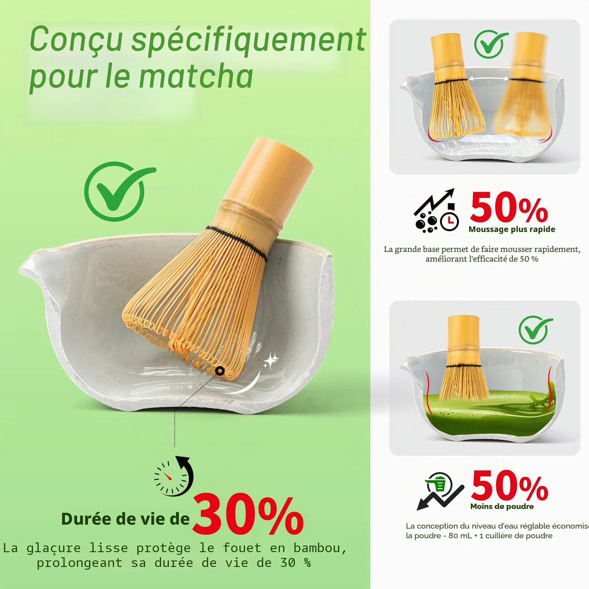 TEANAGOO Kit Matcha 7 pièces, Matcha Set-Bol à matcha avec bec verseur, Fouet à Matcha en Bambou (Chasen), Pelle (Chashaku), Service à thé, (Gris Plus Foncé)