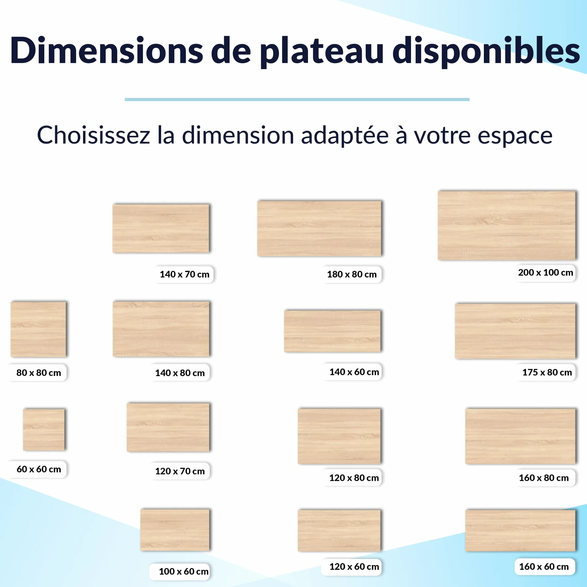 POKAR Plateau de Table 160x60 cm | Plateau de Bureau Épaisseur 25 mm | Idéal pour Bureau Assis Debout Réglable et Table à Manger | Plateau de Table Durable | Fabriqué en Europe | Chêne Davos