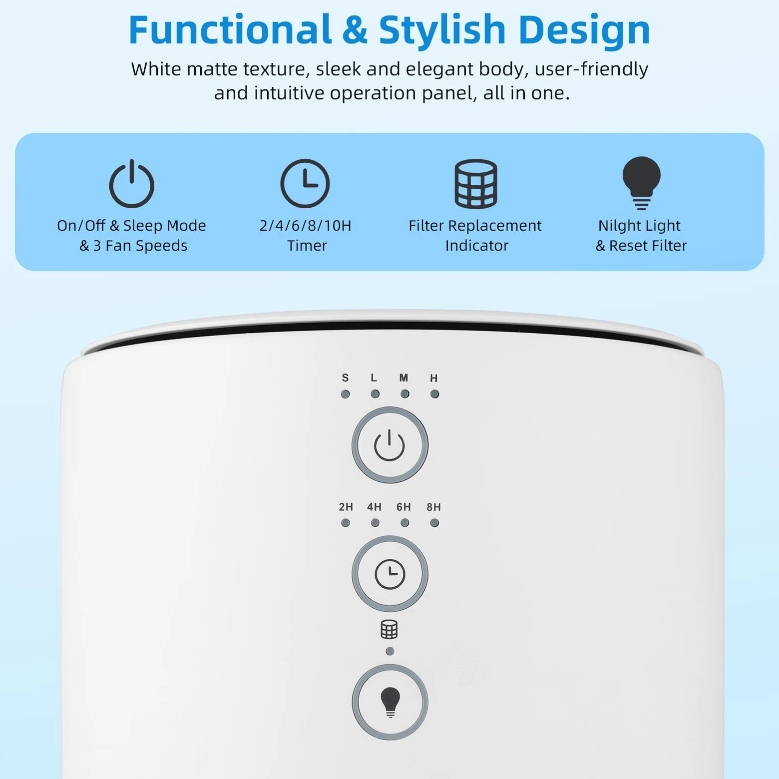 Slevoo Purificateur D'Air Chambre, Éliminant 99,97% La Fumée, La Poussière, Le Pollen Et Les Odeurs, Filtre Hepa H13 Avec Éponge Parfumée, 3 Niveaux De Vitesse & Time Mode Sommeil À 23 Db,Blanc