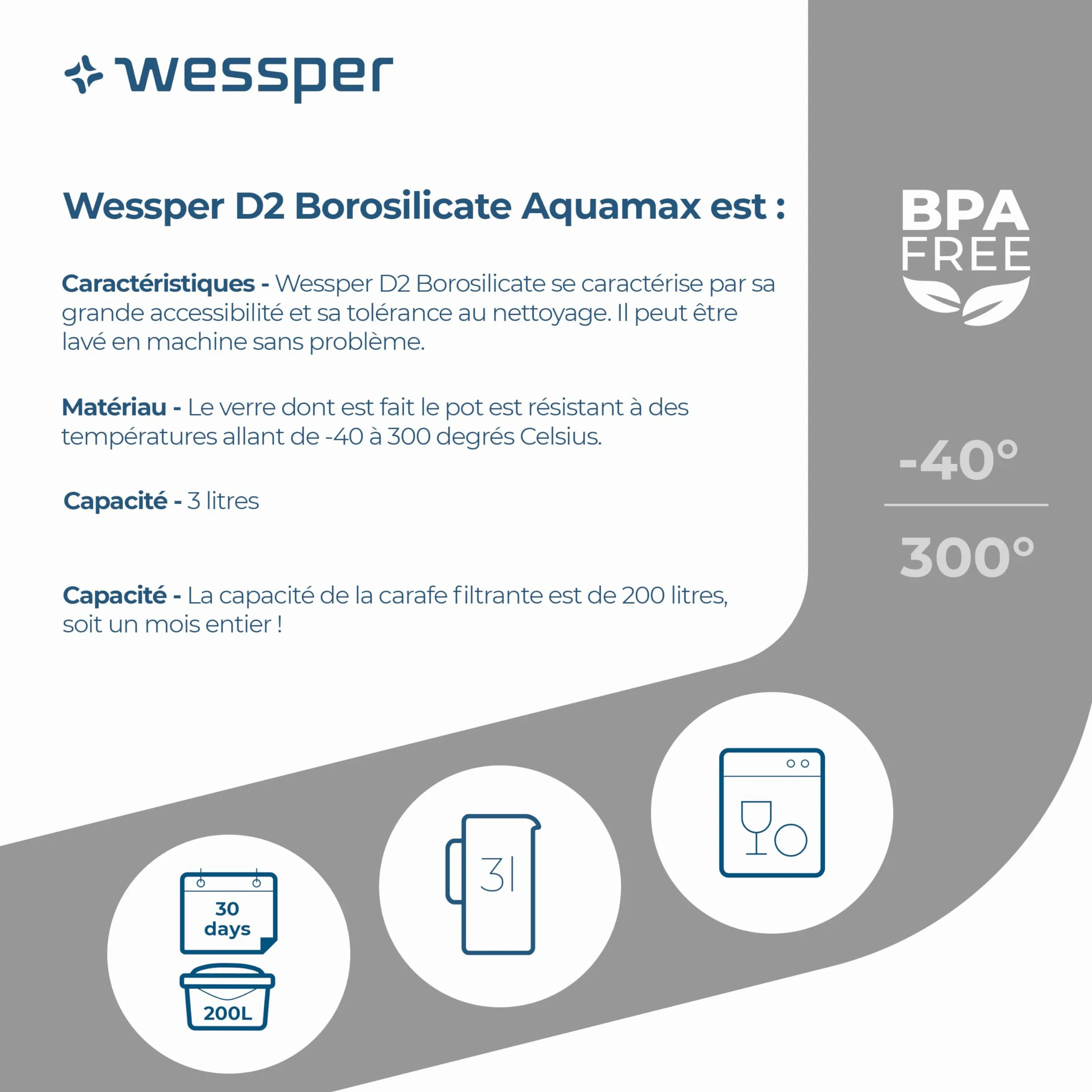 Wessper Carafe Filtrante en Verre 3L avec deux Filtres Eau, Compatibles avec Brita Maxtra, Brita Maxtra Plus, Kit Carafe avec 2 Cartouche Filtrante - Noir