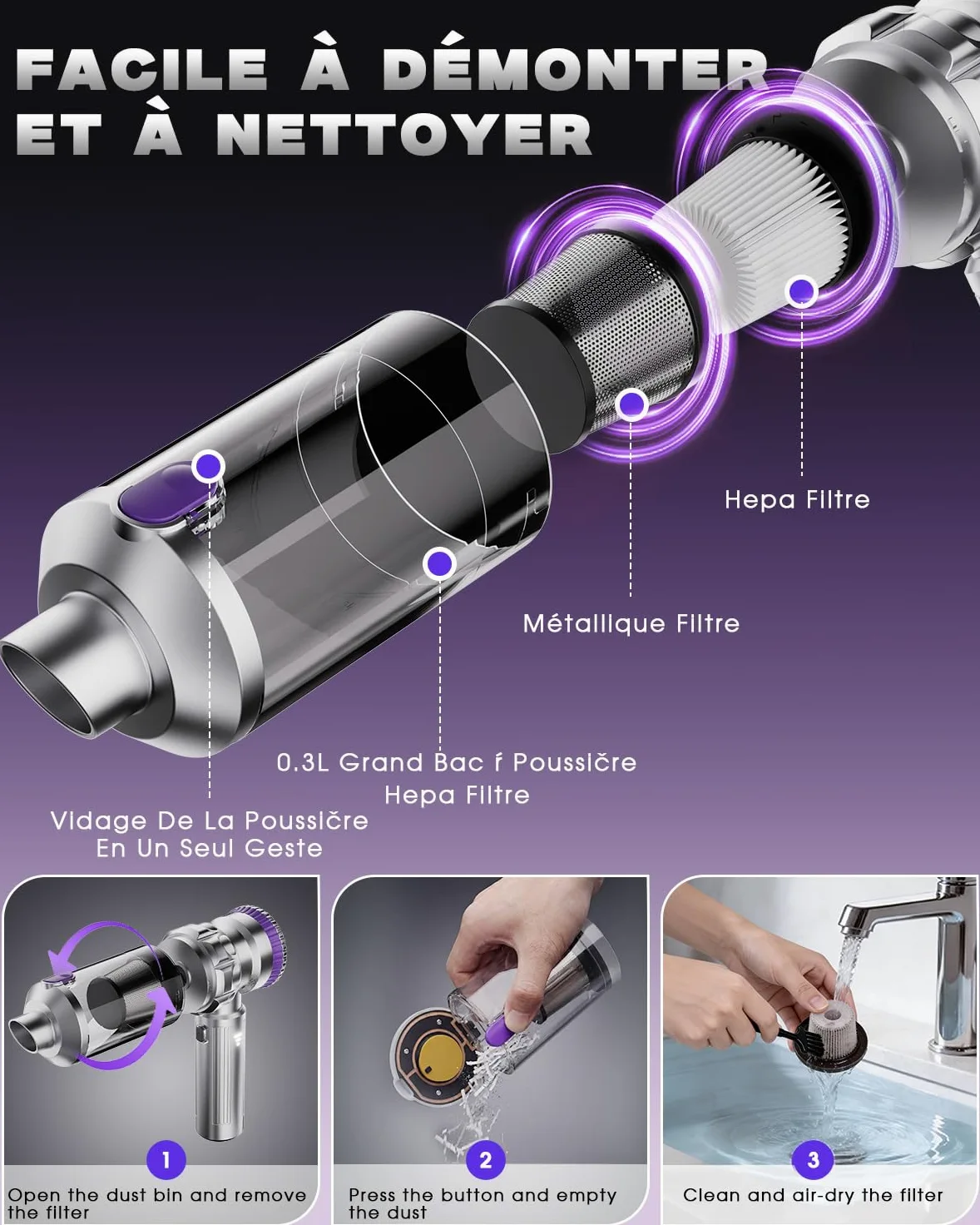 Aspirateur Voiture Sans Fil, 28000Pa Aspirateur a Main, 4-in-1 Aspirateur Voiture Puissant Sans Fil avec Moteur Brushless, 3 Niveaux d'aspiration pour Voiture Cuisine Maison des Poils d'animaux