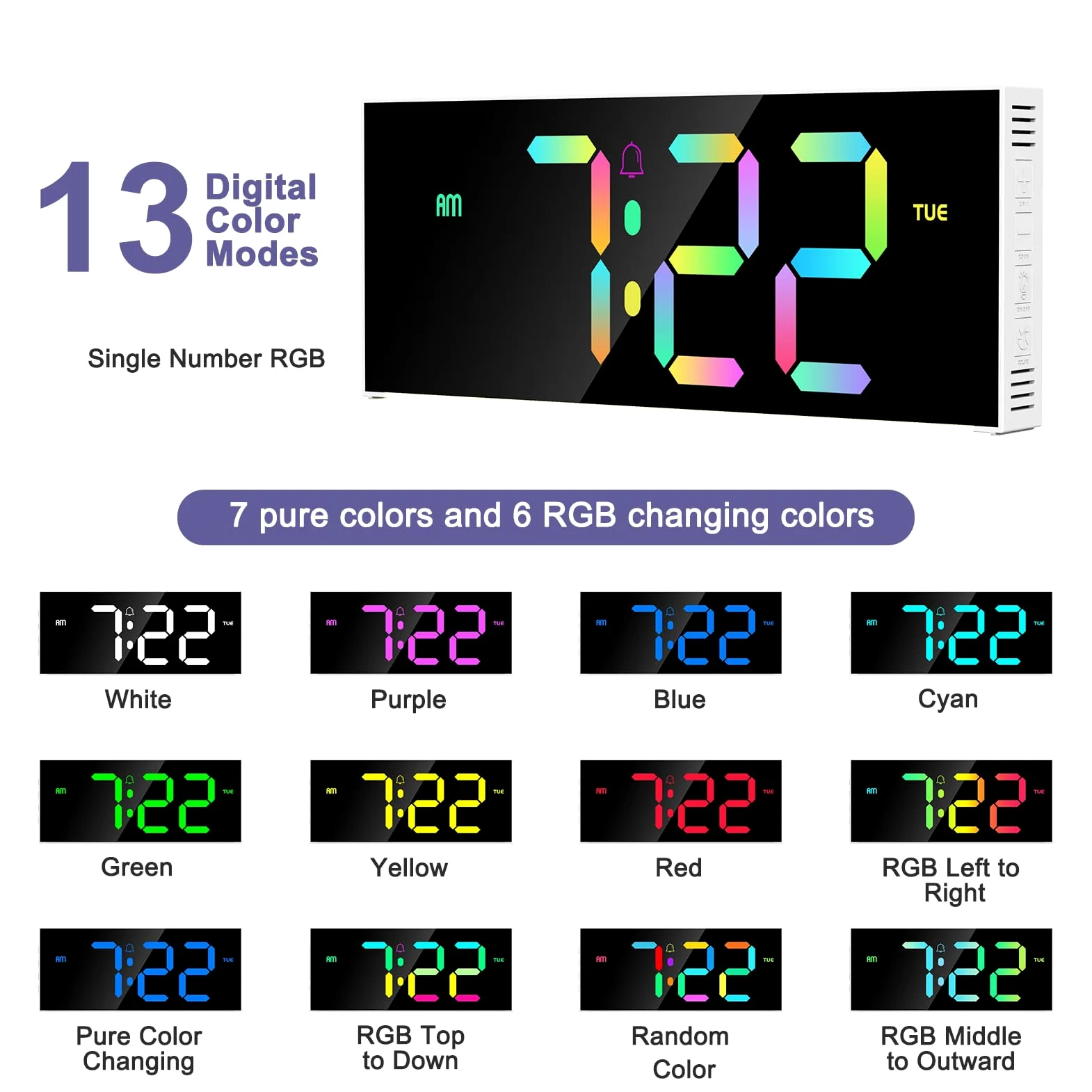 Horloge Murale, Réveil Numérique RGB Écran 12" avec Télécommande, 5 Niveaux de Luminosité, Affichage Date et Heure, Mode Nuit, Horloge Digitale pour Salon, Salle de Sport