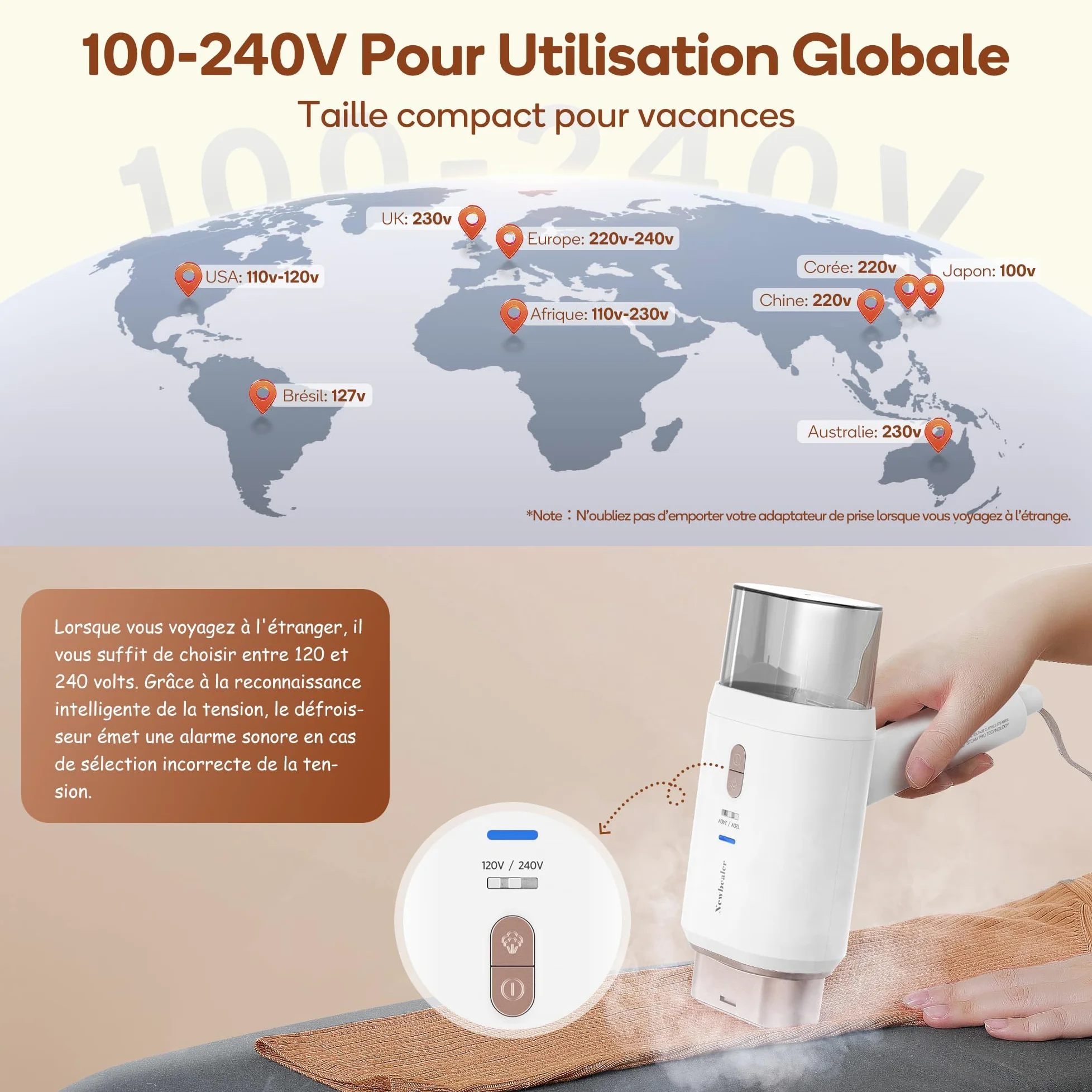 Newbealer Défroisseur Vapeur, Défroisseur de Voyage Double Tension - 220V/120V, 1200W Fer à Repasser à Main avec Réservoir d'Eau Détachable de 180ml, Horizontale et Verticale, Chauffe Rapide en 20s