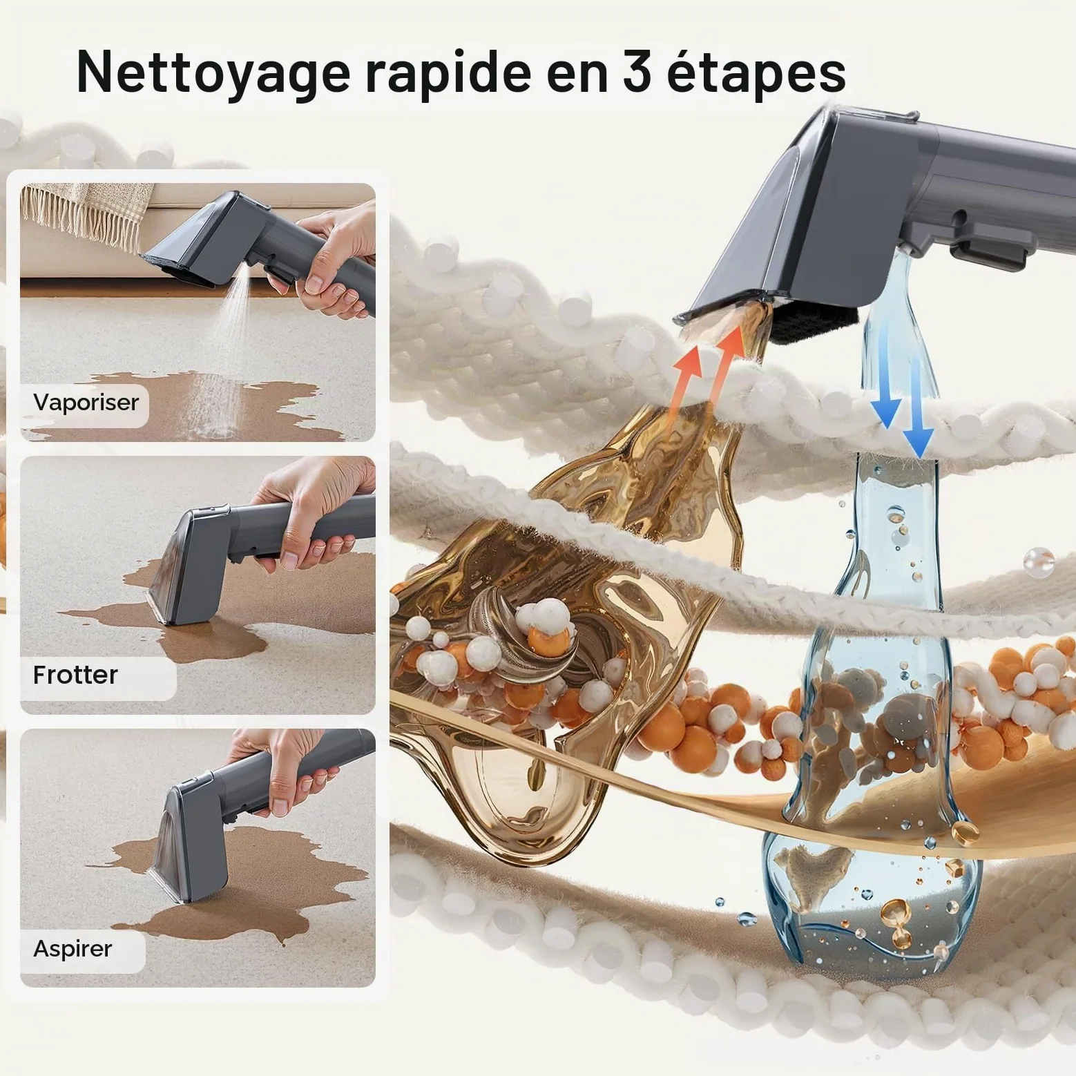 Lubluelu Shampouineuse Canapé Injecteur-Extracteur 600 W, 20 kPa – Nettoyeur Tapis et Moquettes Portable avec Fonction Auto-Nettoyante, Long Tuyau pour Canapés, Tapis et Intérieur de Voiture