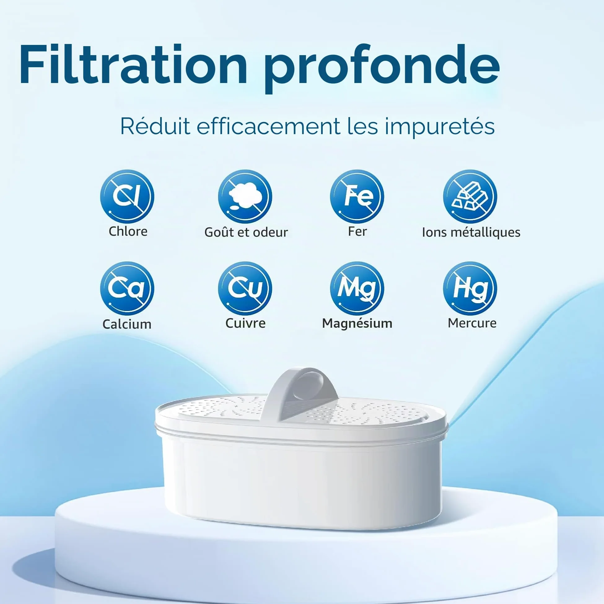 Waterdrop WD-PF-01A Plus Filtres de Remplacement Certifiés NSF Pour Tous les Systèmes de Filtration Waterdrop Jug, Durent Jusqu'à 3 Mois ou 757 Litres (Paquet de 3)