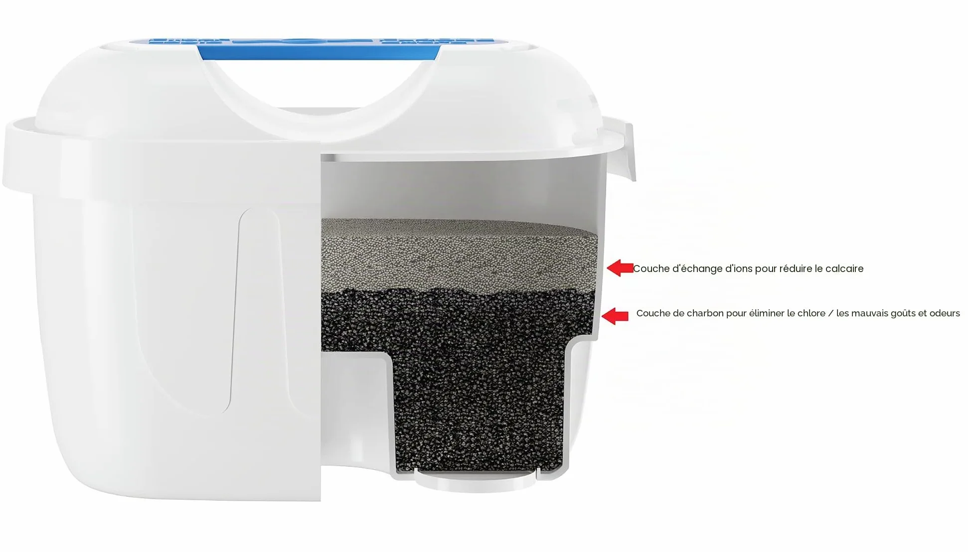 FilterLogic FL402H | 12x Cartouche filtrante compatible avec Brita Maxtra+ | Filtre à eau pour carafe fill & Enjoy Marella, Style, Flow, Elemaris, Fun; aussi pour Tassimo machine cafetière