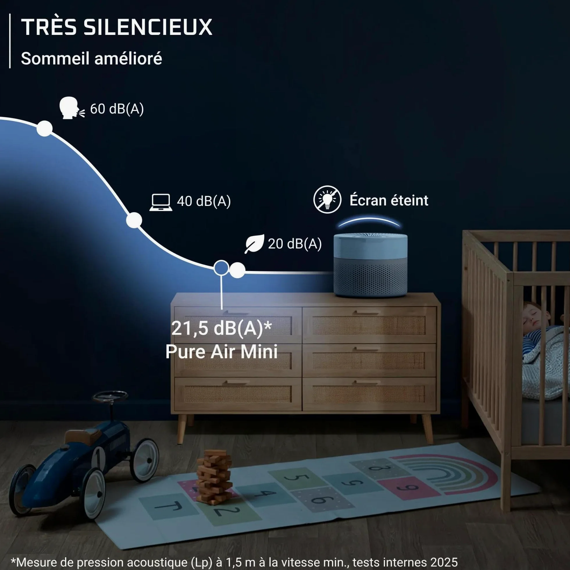 Rowenta Pure Air Mini, Purificateur d'air intérieur avec filtration HEPA Allergy+, Très silencieux, Réduit les mauvaises odeurs, PU1522F0