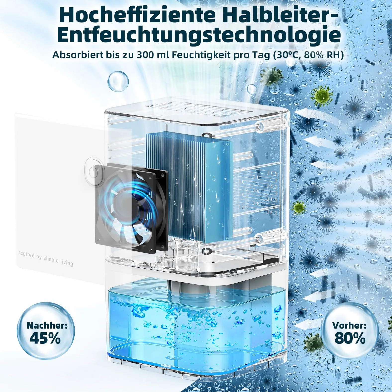 Deshumidificateur d Air Anti Moisissure 500ML, Éco Electrique Déshumidificateurs Maison Compact, Silencieux et Efficace avec Arrêt Automatique pour Petits Espaces, Chambre, Salle de Bain, Placard
