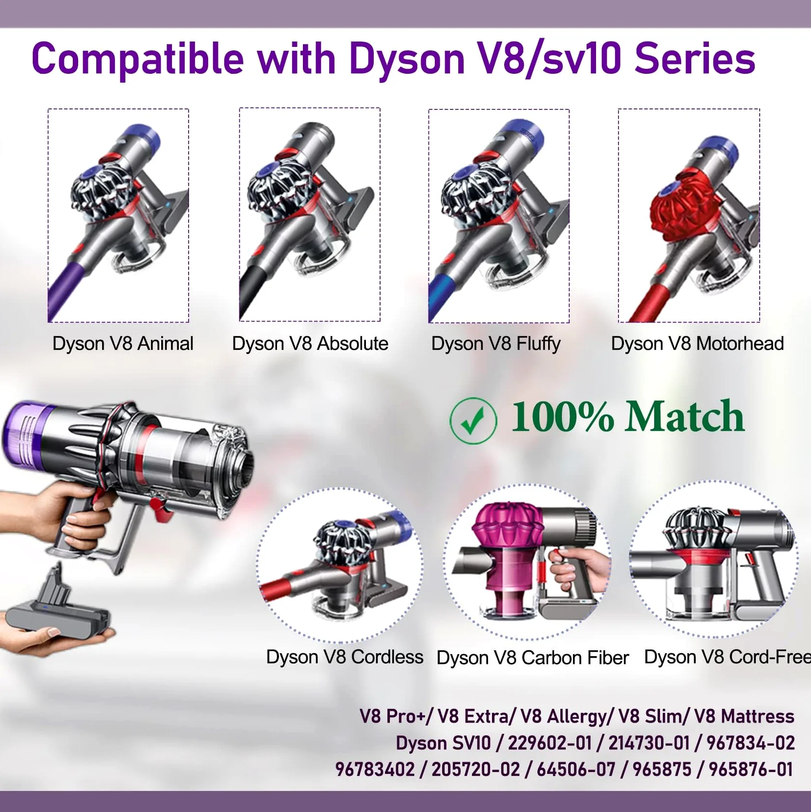LONGFIT V8 Batterie Compatible avec Dyson V8 Absolute/Motorhead/Animal/Fluffy/ SV10 Aspirateurs Batterie