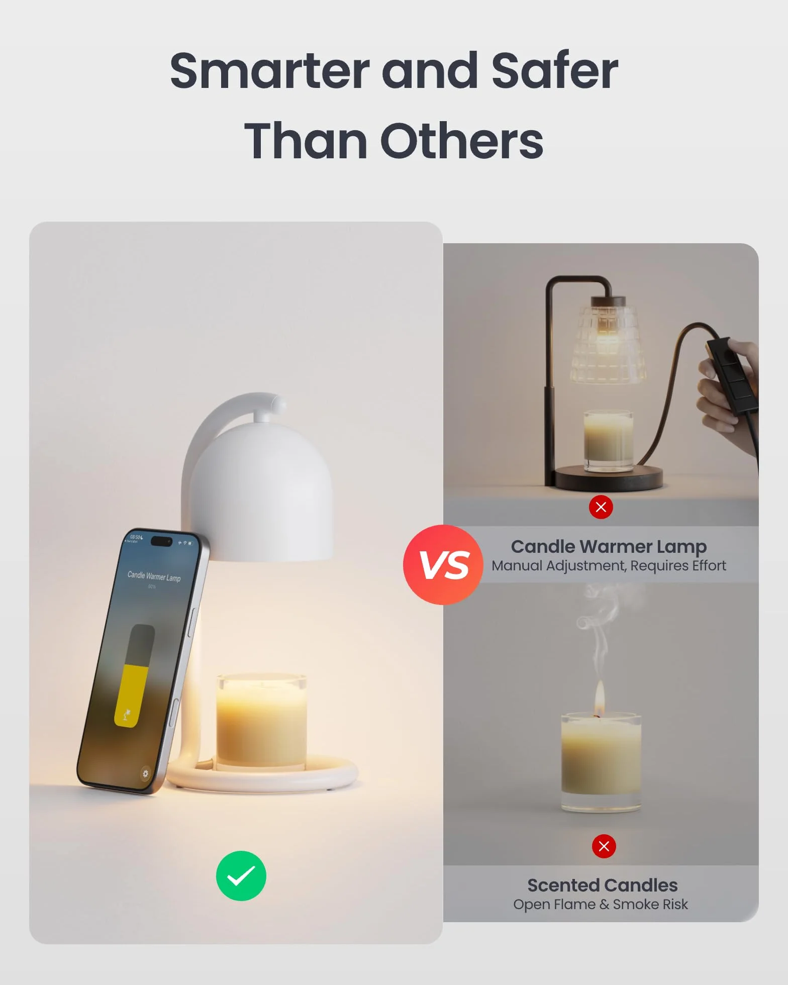 SwitchBot Lampe Chauffe Bougie avec Coffret Cadeau, Candle Warmer Lamp compatible Matter pour Apple Home & Alexa, Minuterie et Variateur Lampe Bougie électrique pour Parfumées Maison, Chambre, Blanc