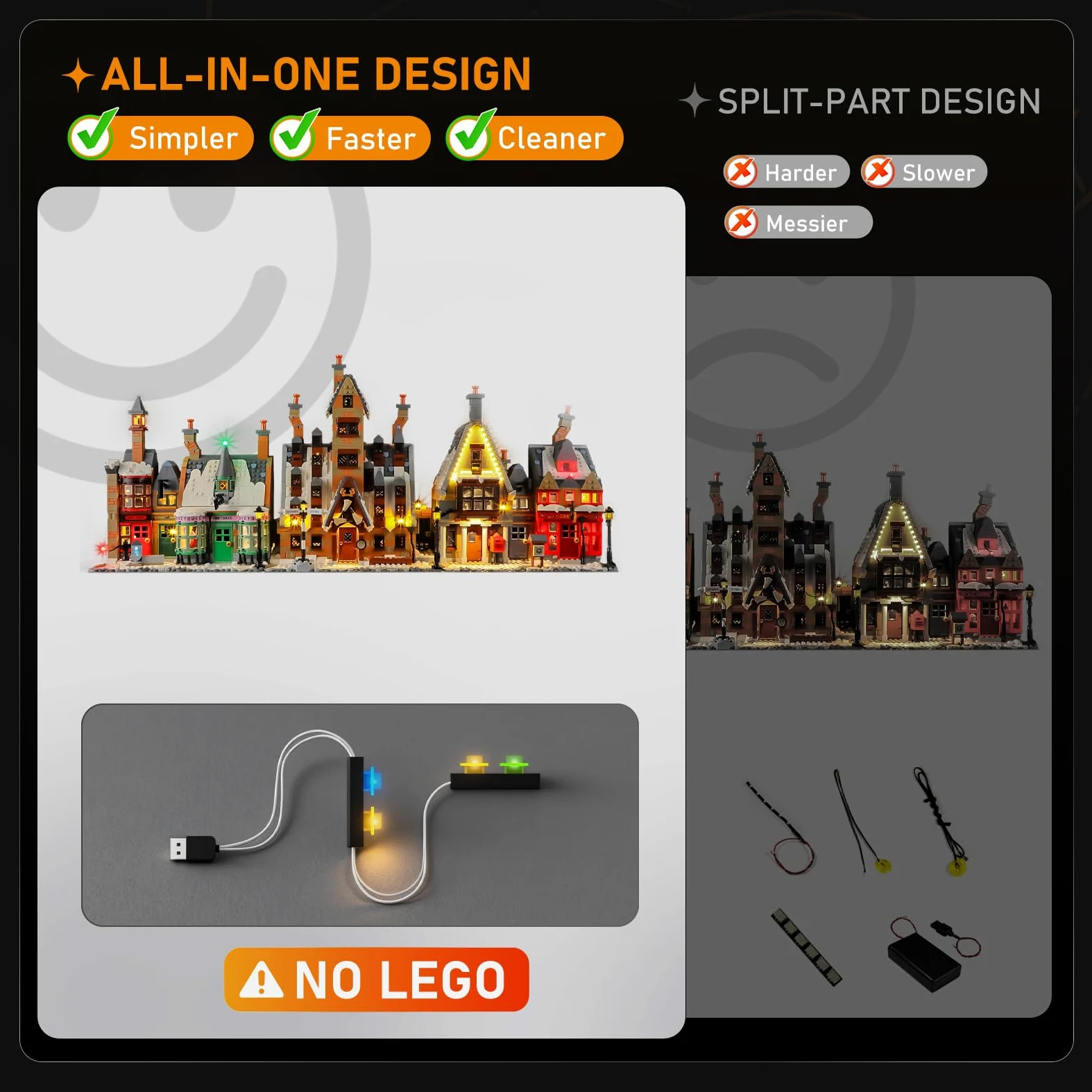 LIGHTAILING Jeu de Lumières pour Lego-76457 Village de Pré-au-Lard – Édition Collector - Installation Facile, câblage Discret, décoration d'intérieur et prêt à Offrir (modèle Non Inclus)