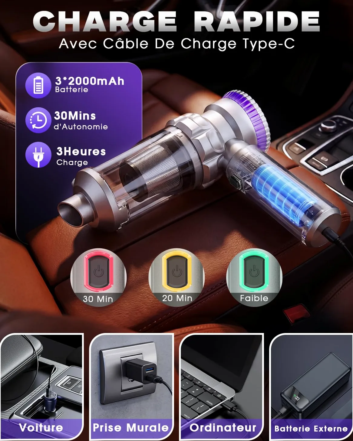 Aspirateur Voiture Sans Fil, 28000Pa Aspirateur a Main, 4-in-1 Aspirateur Voiture Puissant Sans Fil avec Moteur Brushless, 3 Niveaux d'aspiration pour Voiture Cuisine Maison des Poils d'animaux