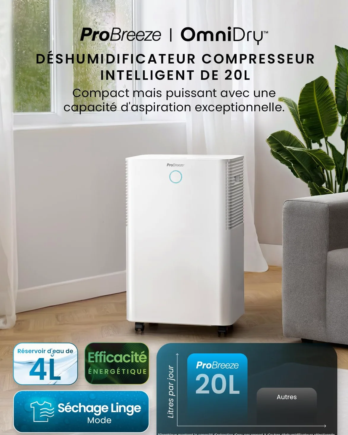 Pro Breeze OmniDry Déshumidificateur compresseur Intelligent 20L/Jour avec réservoir d'eau 4L, séchage du Linge & capteur d'humidité Auto - Absorbeur d’humidité, Contre moisissures & Condensation