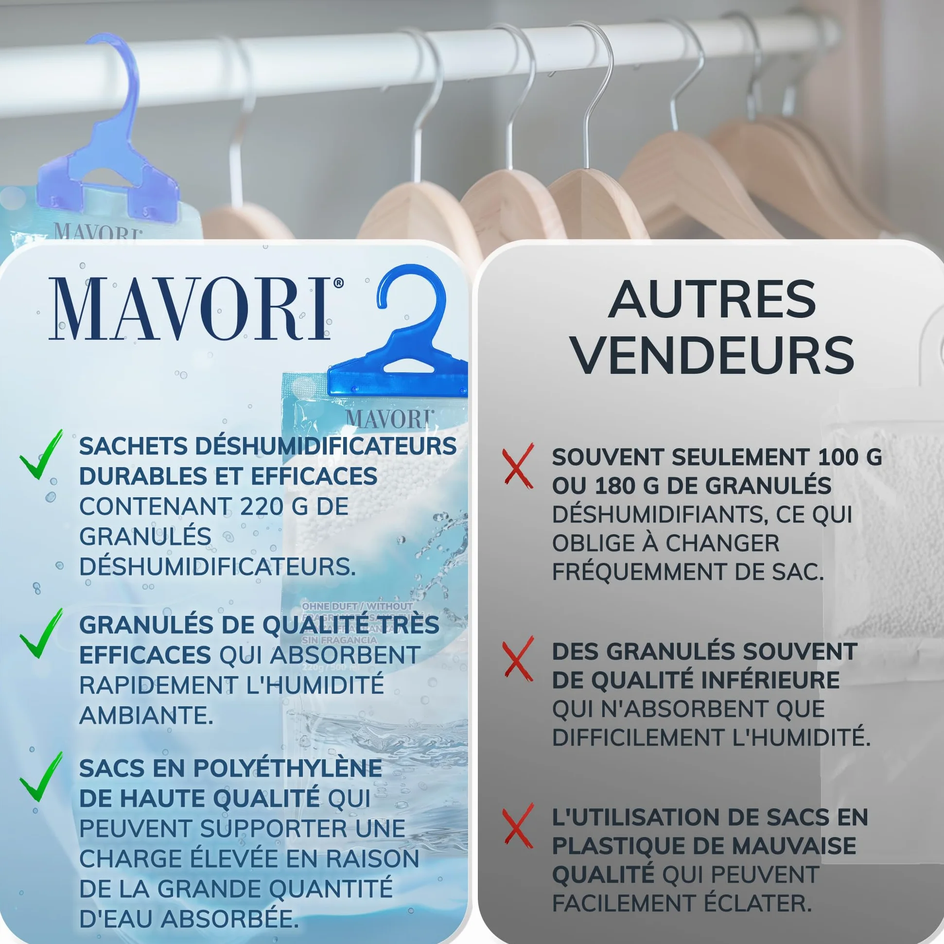 Lot de 10 déshumidificateurs XL à suspendre I sacs déshumidificateurs I déshumidificateur armoire et absorbeurs d'humidité pour pièces contre l'humidité, les moisissures et les odeurs