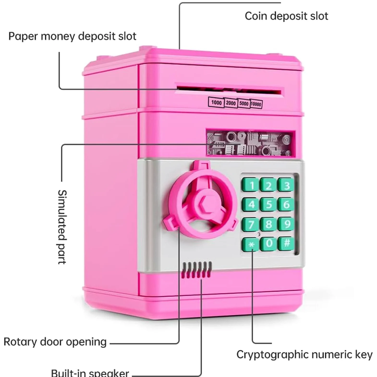 Tirelire Tirelire de dépôt sécurisé avec Mot de Passe, Grande capacité, Peut Entrer et Sortir, Meilleur Cadeau pour garçons et Filles Tirelire Billet