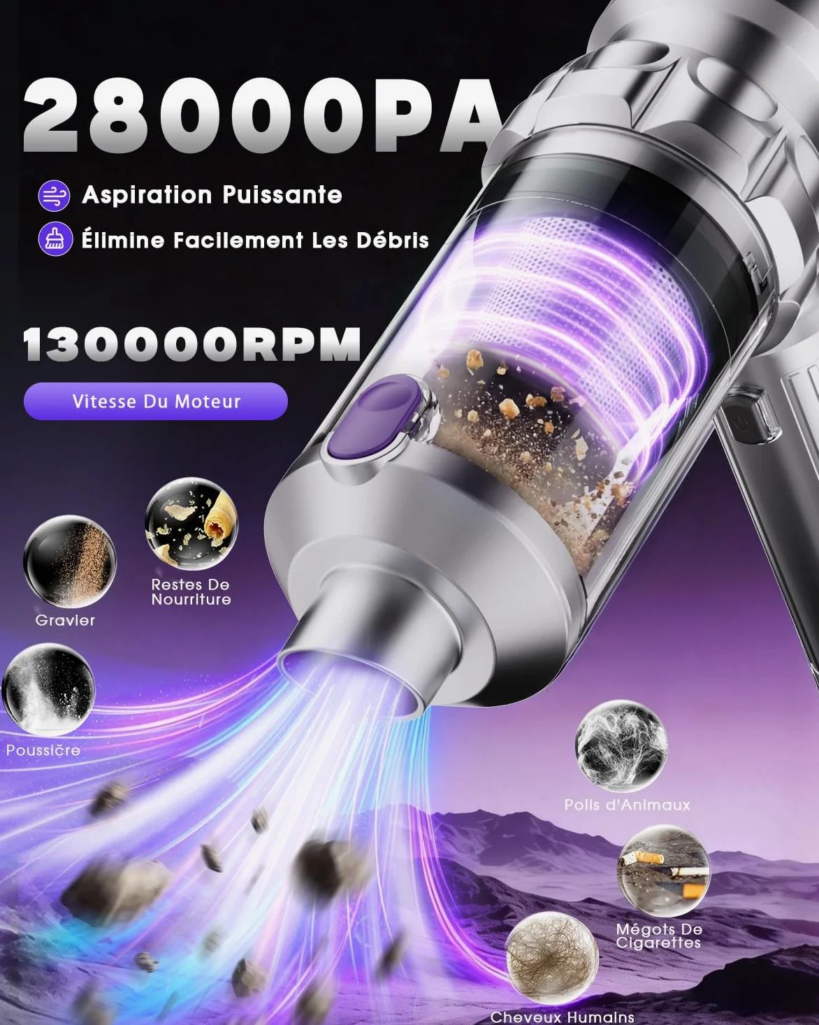 Aspirateur Voiture Sans Fil, 28000Pa Aspirateur a Main, 4-in-1 Aspirateur Voiture Puissant Sans Fil avec Moteur Brushless, 3 Niveaux d'aspiration pour Voiture Cuisine Maison des Poils d'animaux